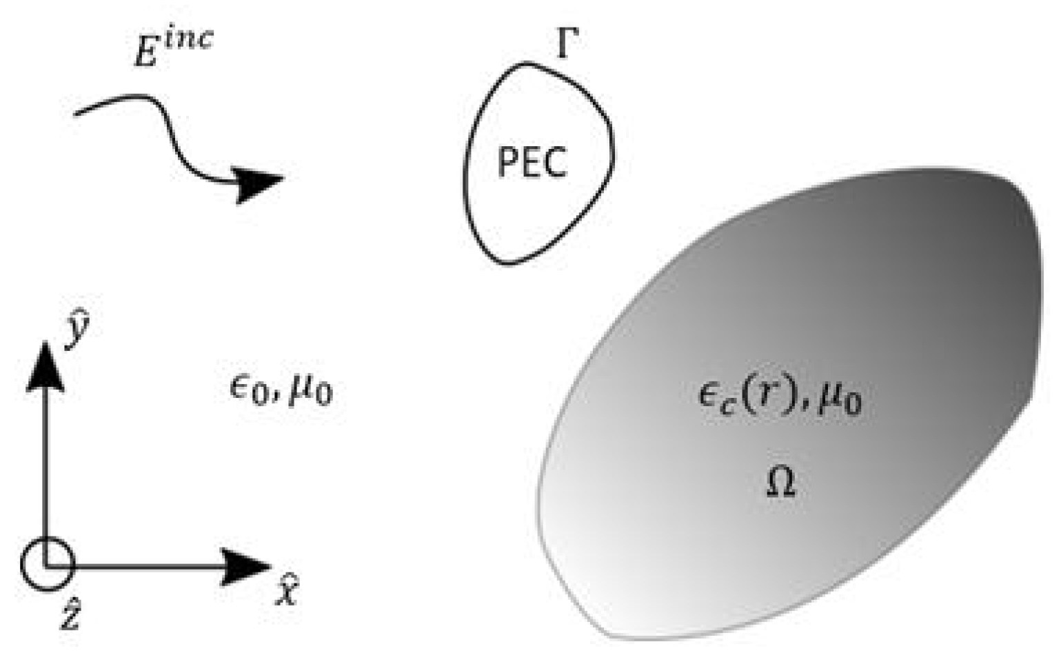 Ijerph 17 02586 g001