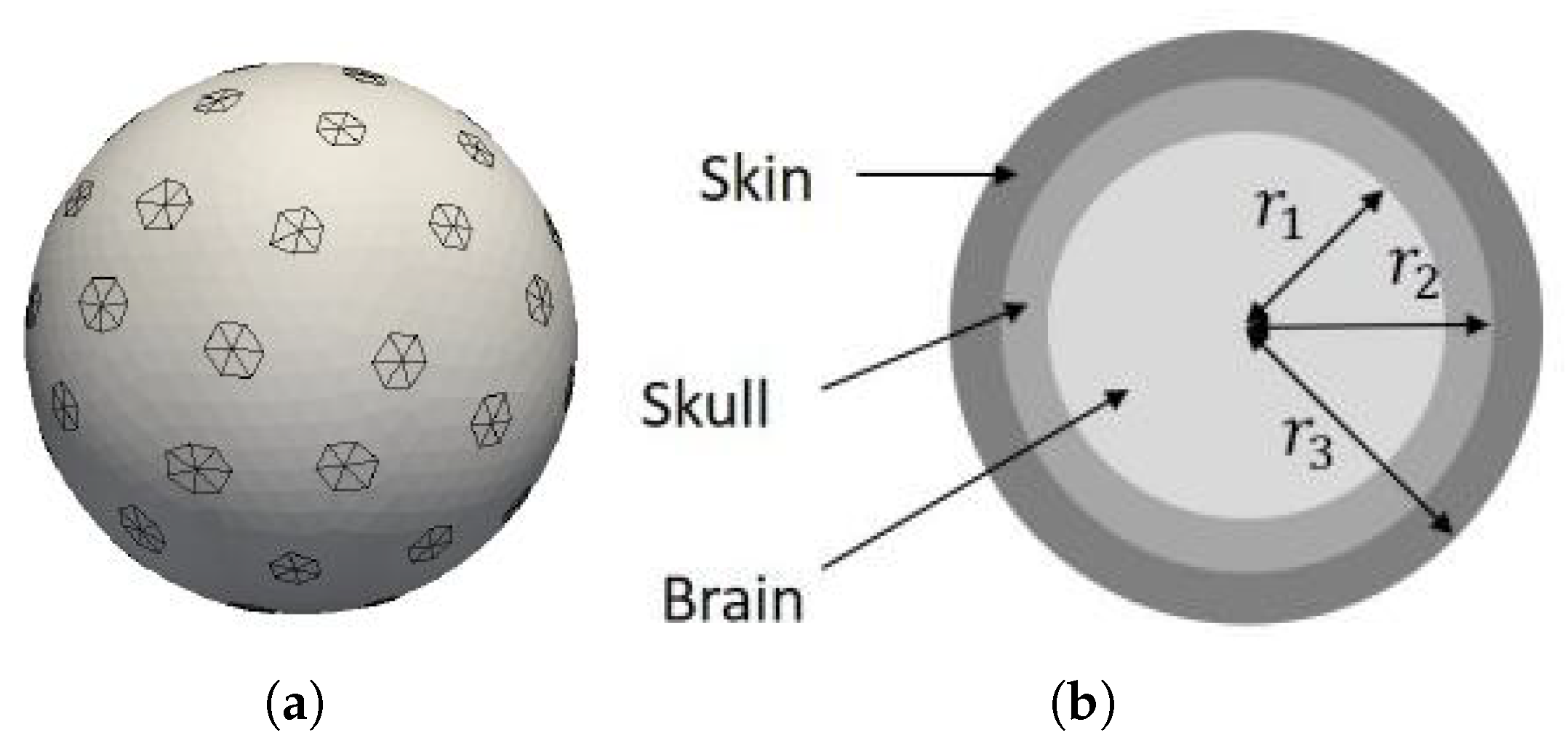 Ijerph 17 02586 g002