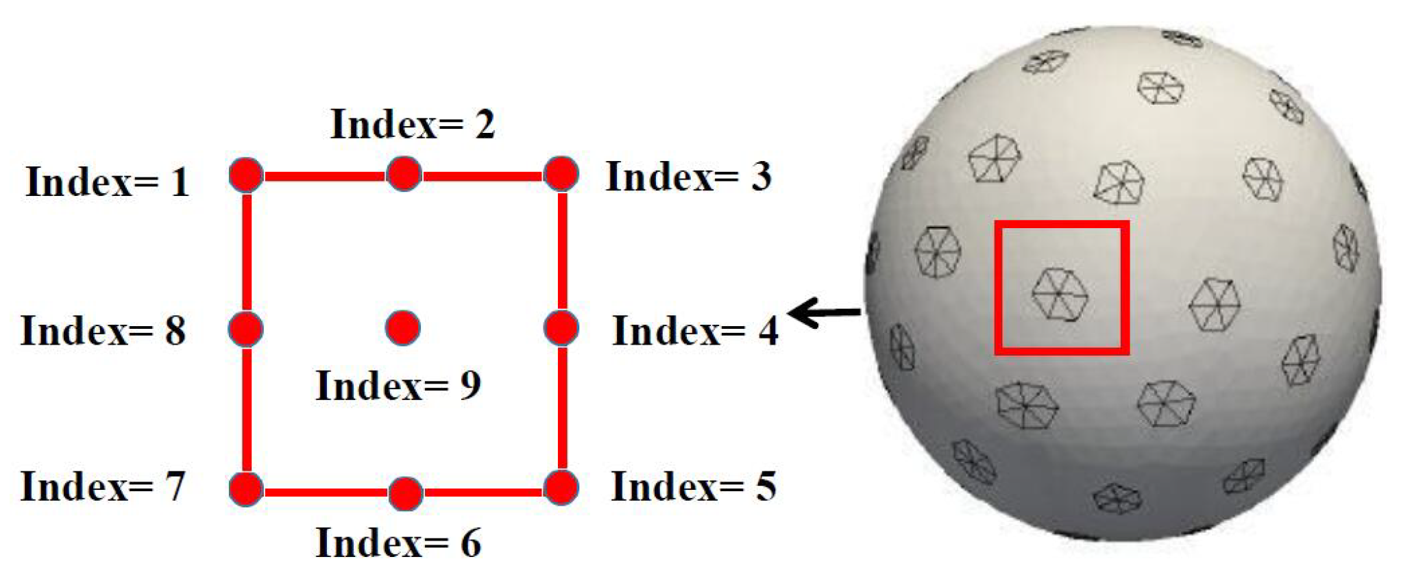 Ijerph 17 02586 g003