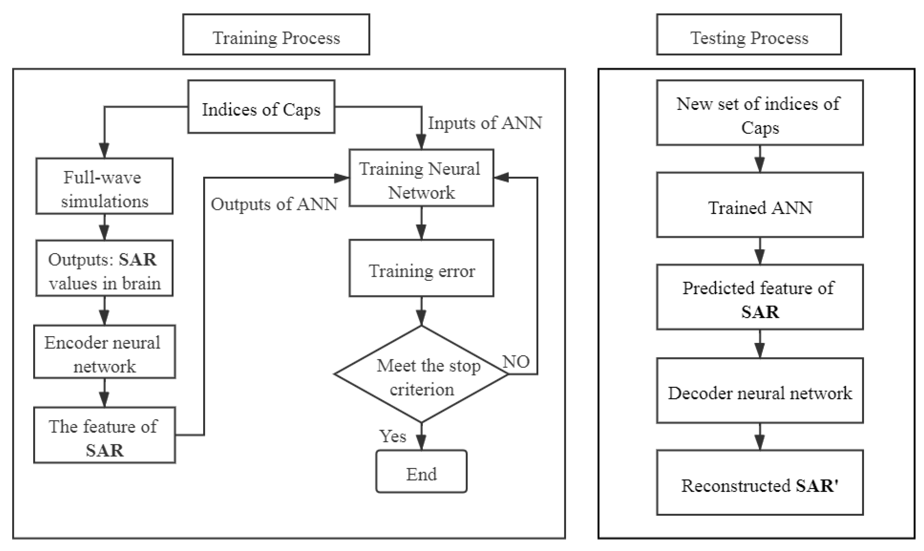 Ijerph 17 02586 g004