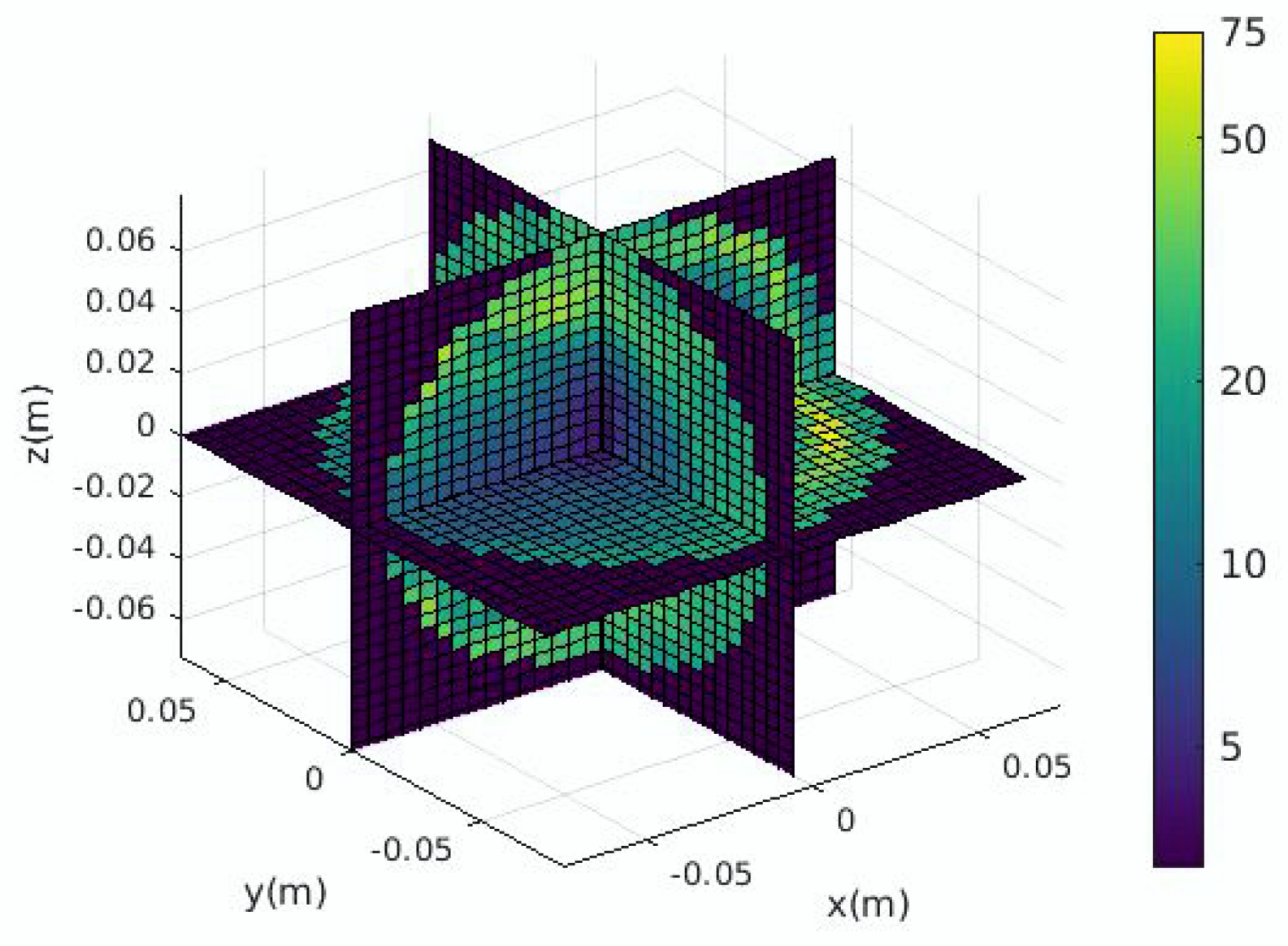 Ijerph 17 02586 g008