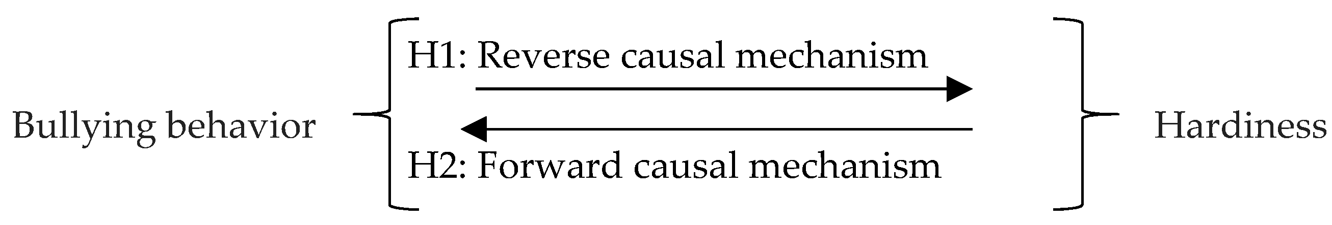 Ijerph 17 02587 g001