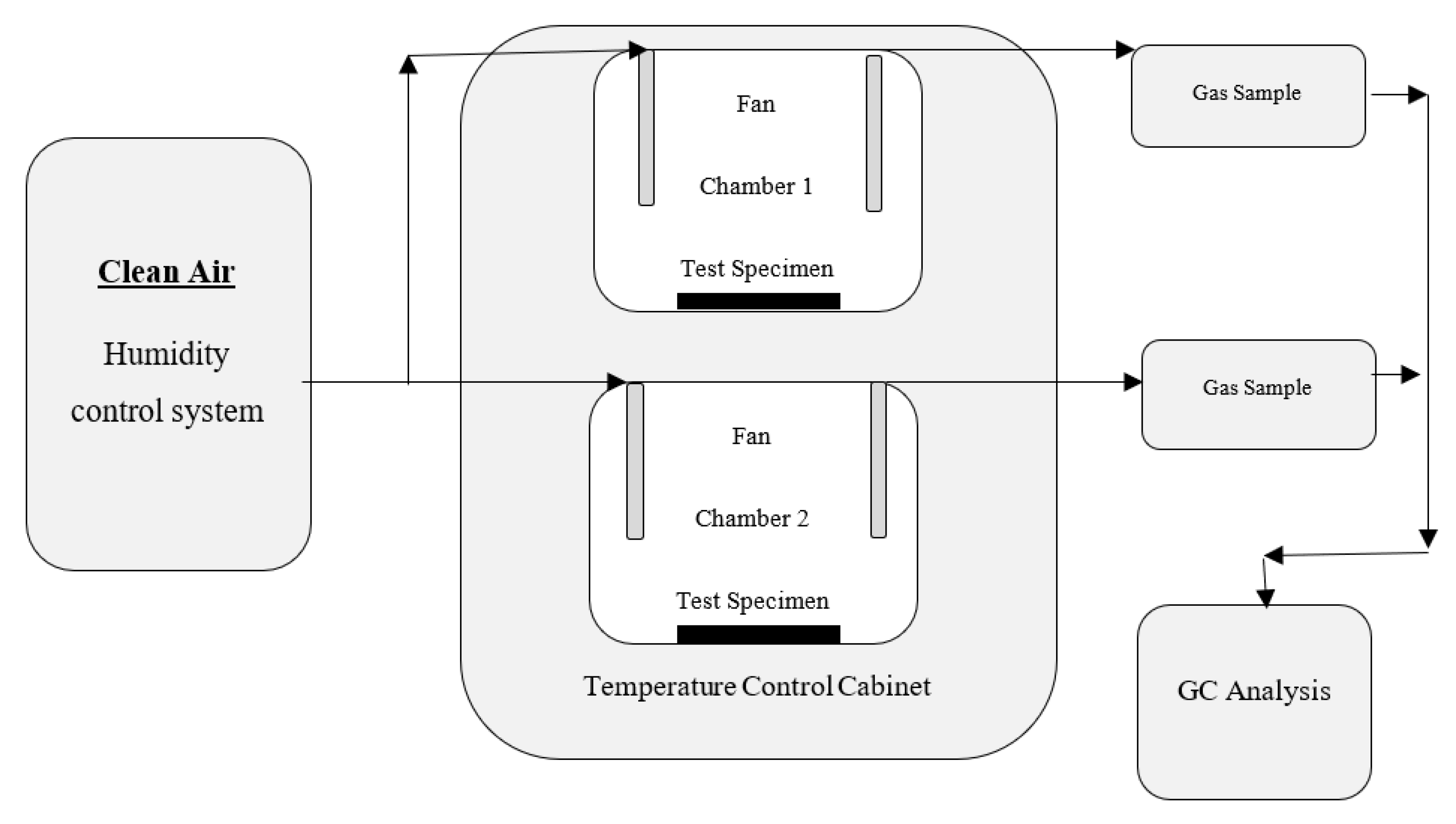 Ijerph 17 02589 g004 Ijerph 17 02589 g004
