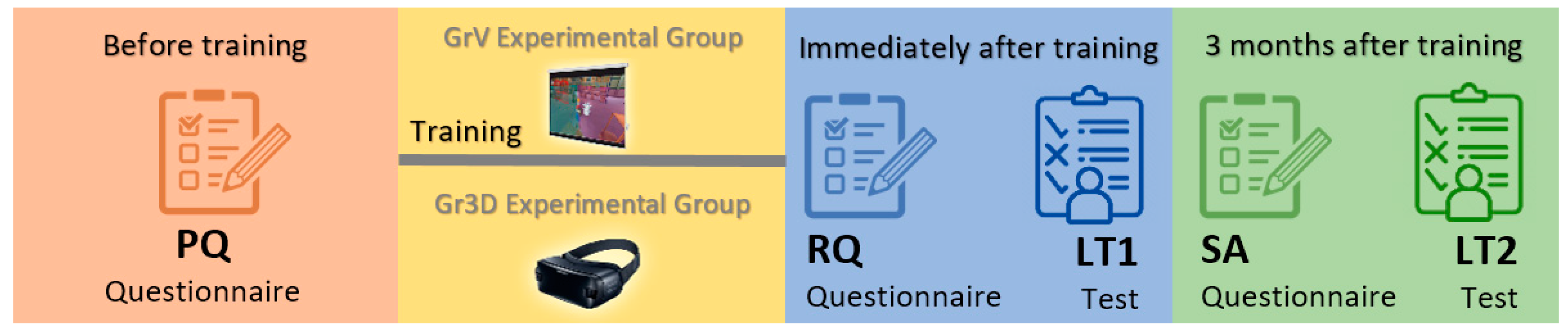 Ijerph 17 02592 g004