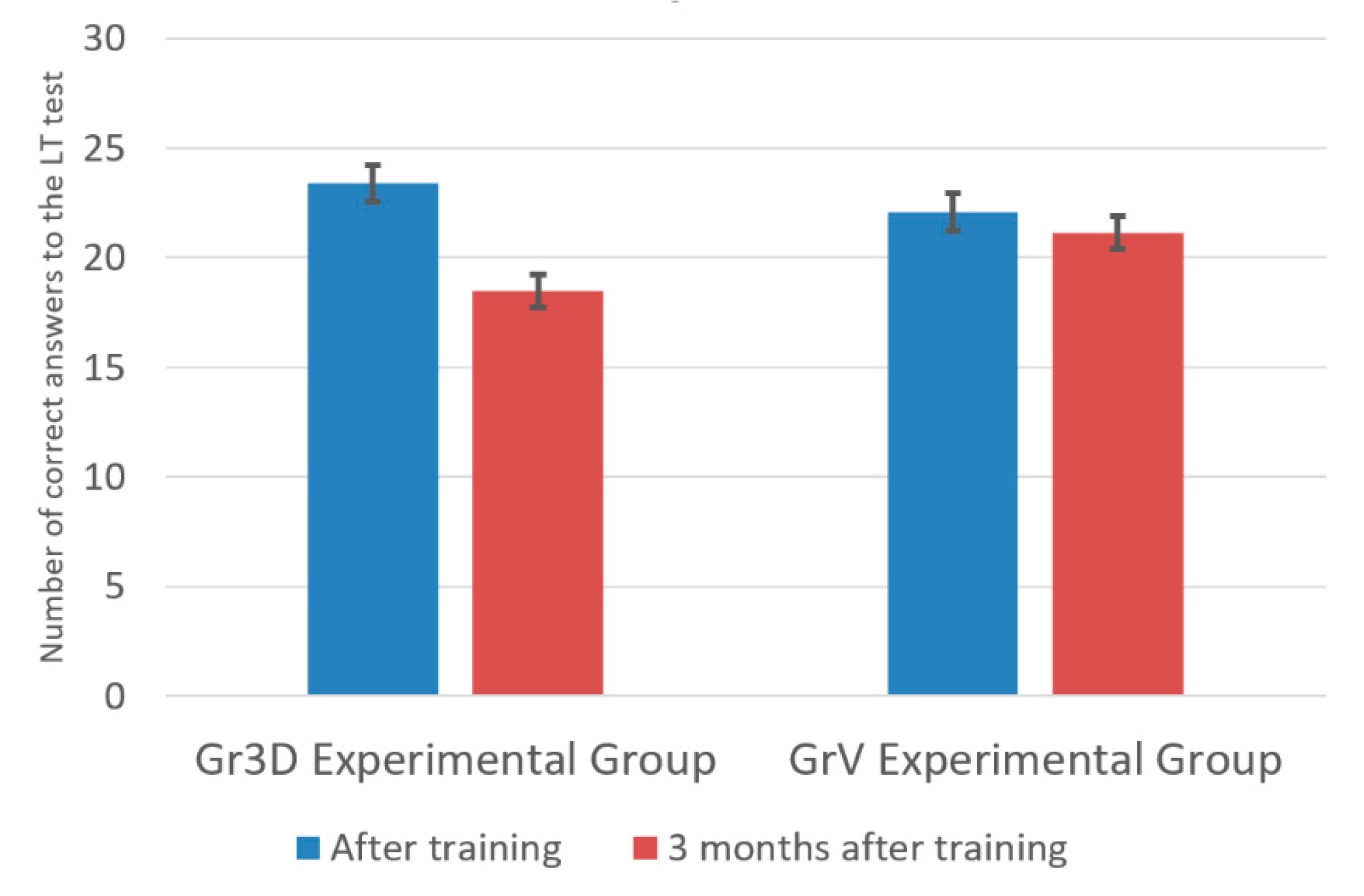 Ijerph 17 02592 g006