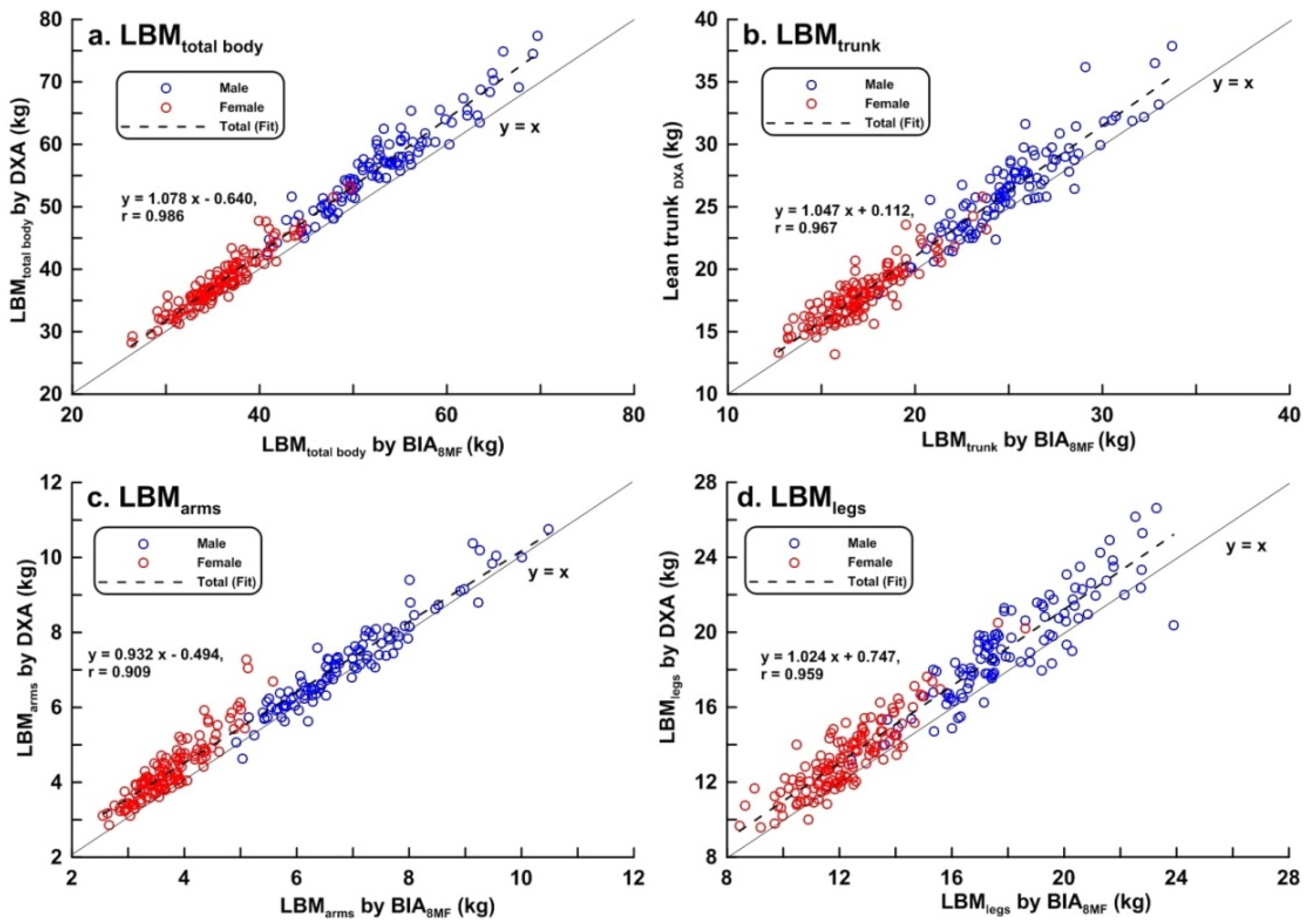 https://www.mdpi.com/ijerph/ijerph-17-02595/article_deploy/html/images/ijerph-17-02595-g001.png