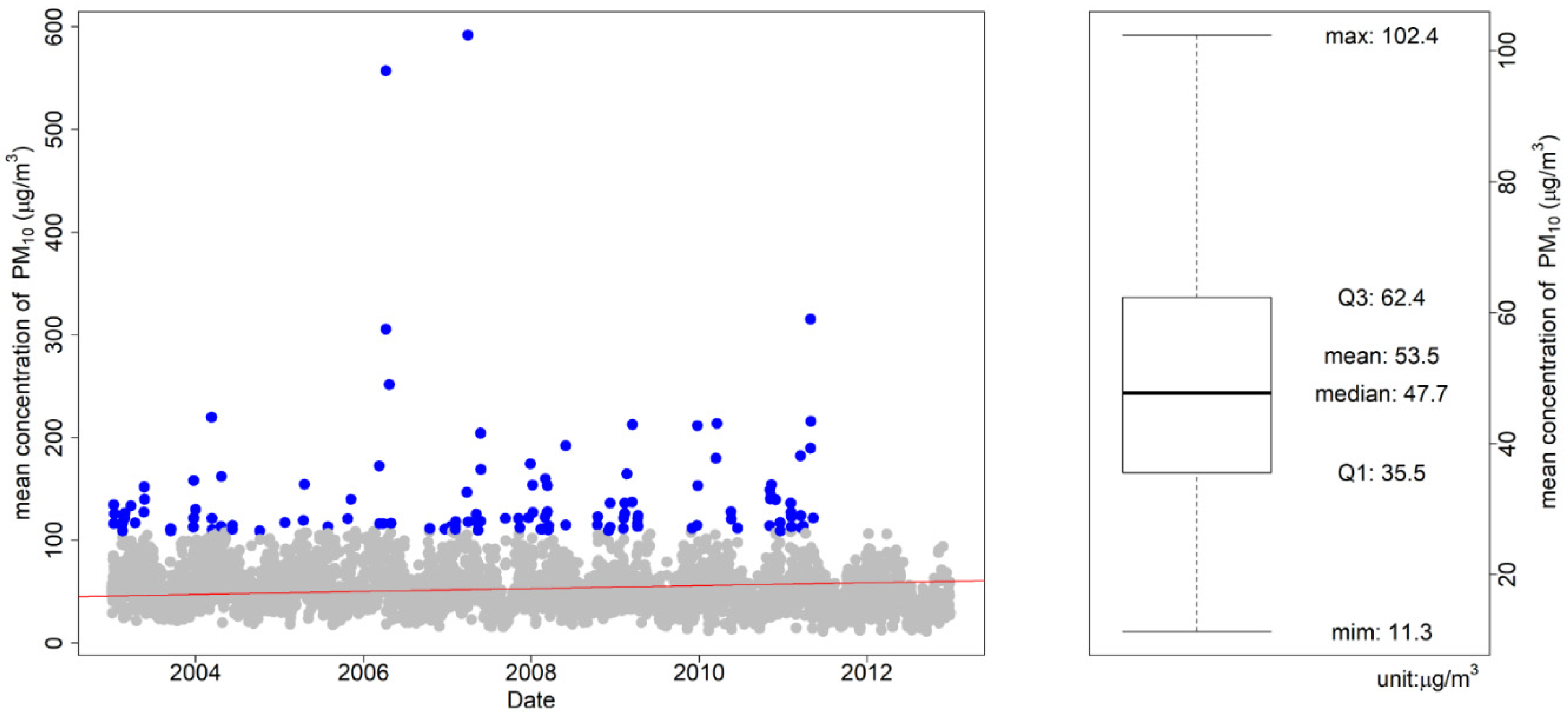 Ijerph 17 02600 g001