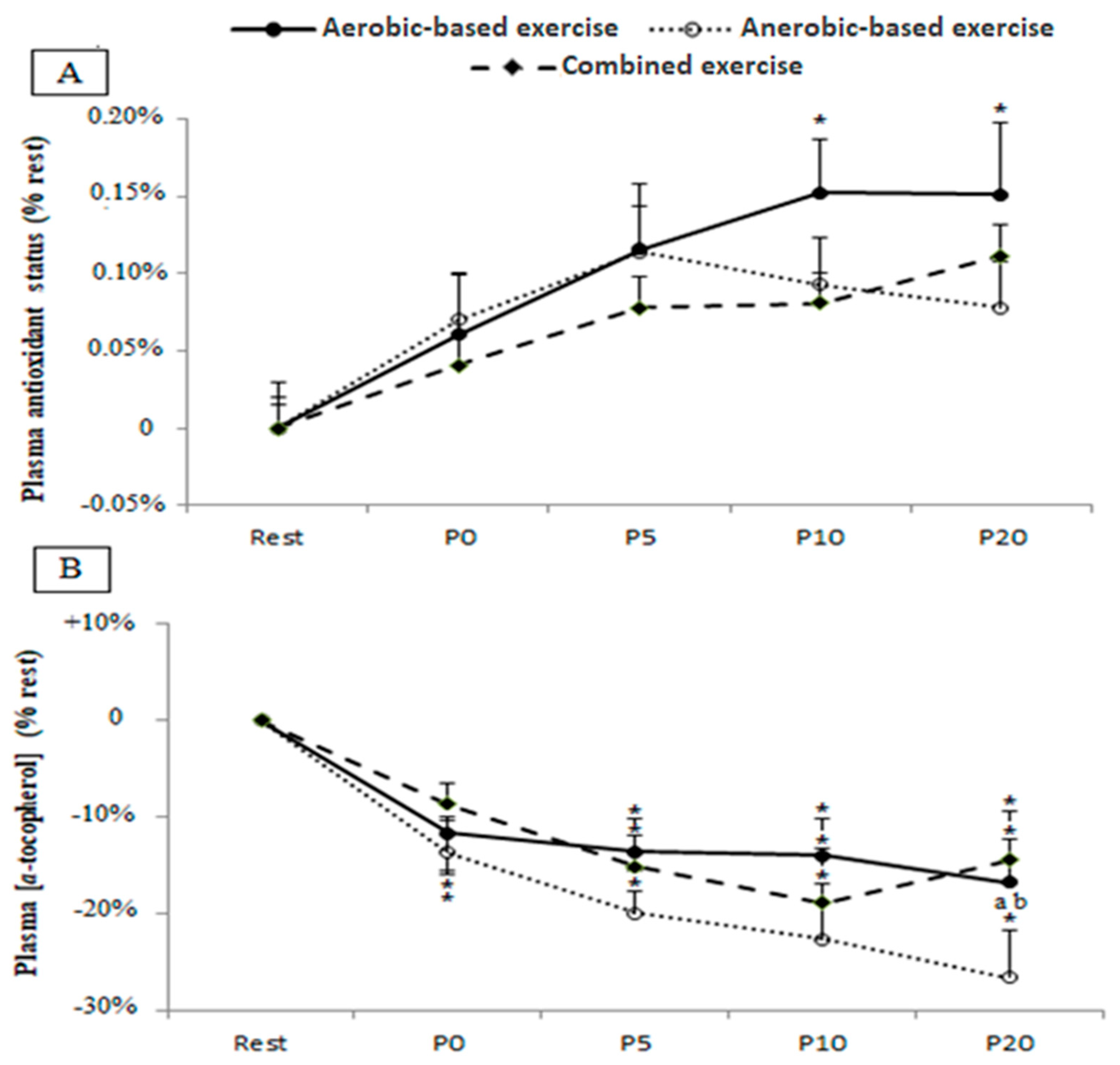 Ijerph 17 02601 g003