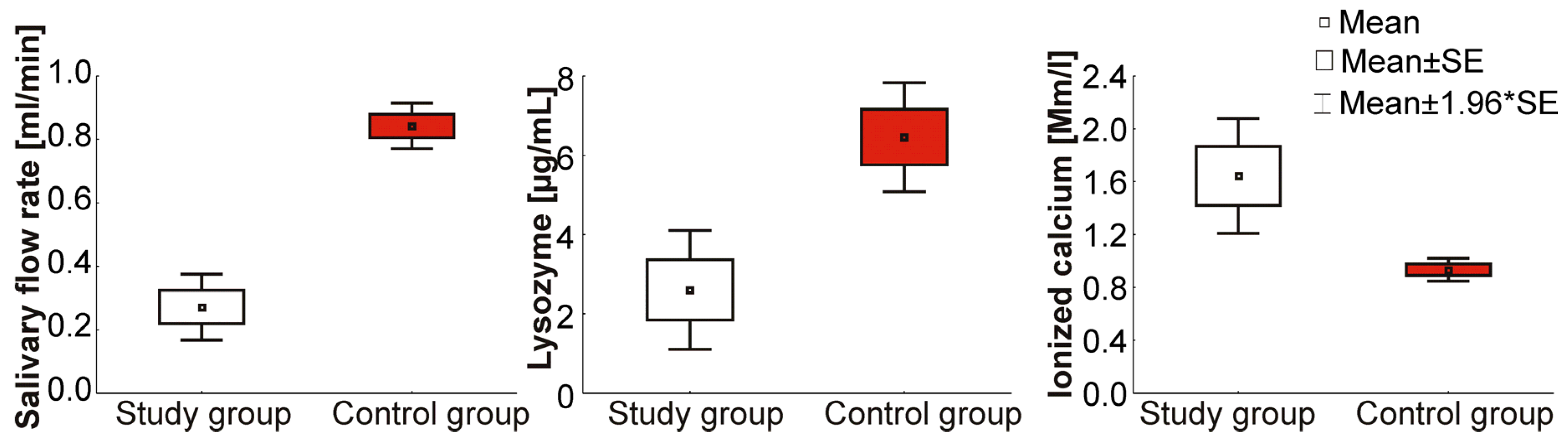 Ijerph 17 02604 g001