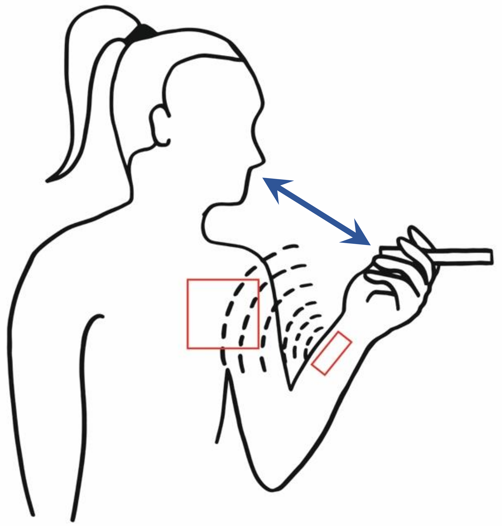 Ijerph 17 02614 g002