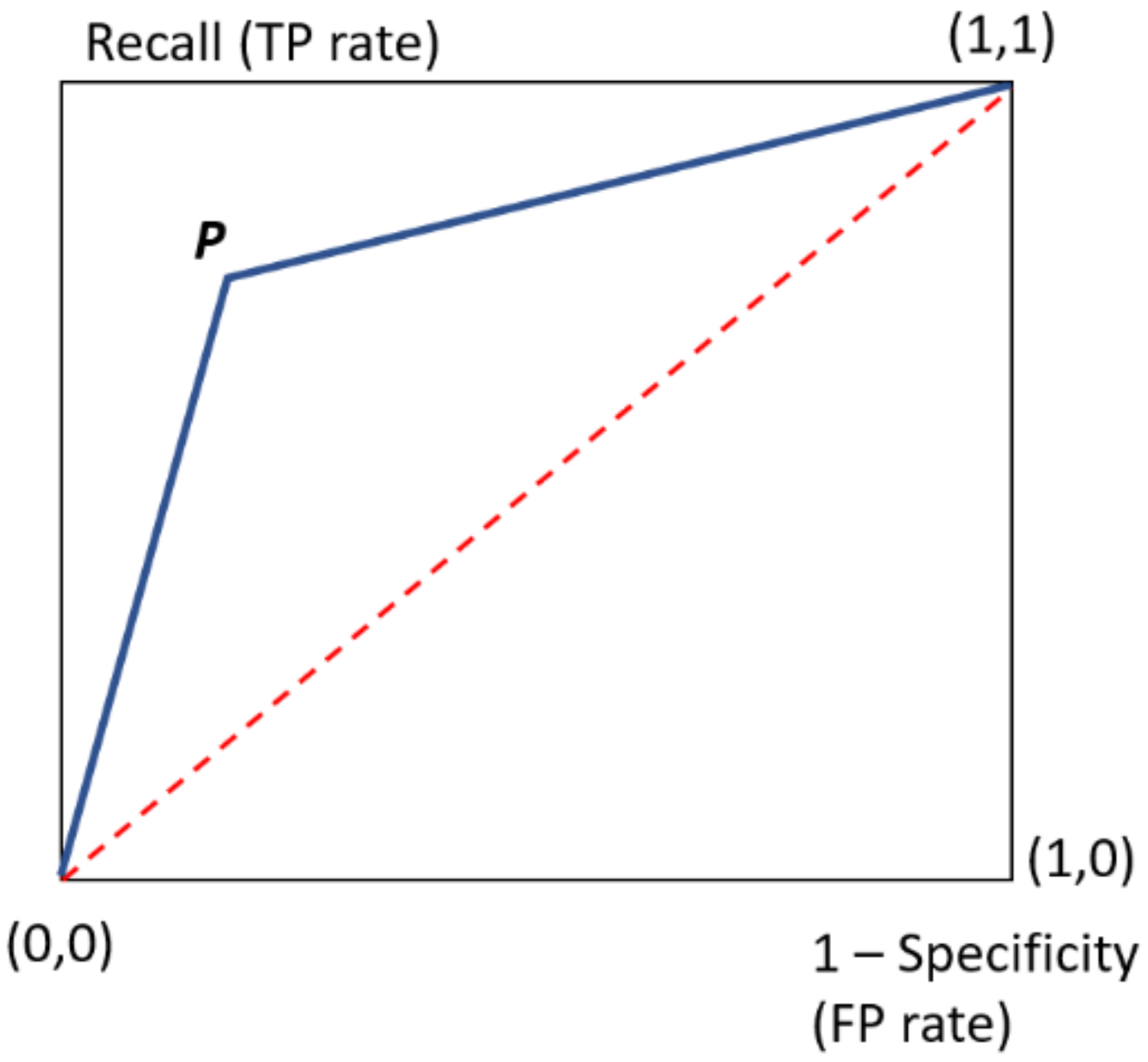 Ijerph 17 02614 g0a1