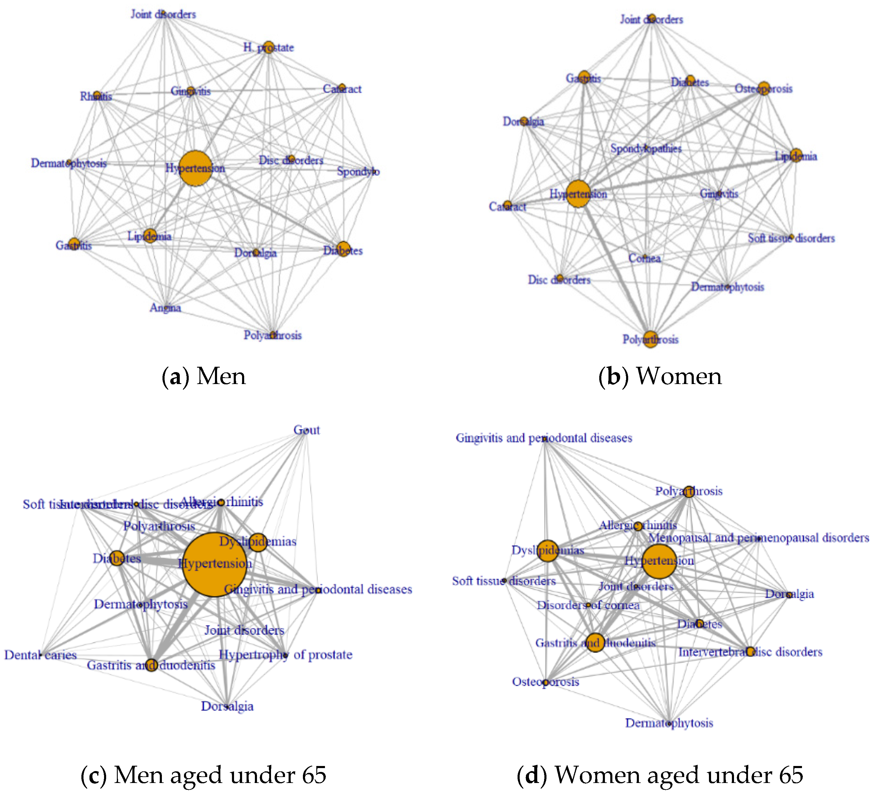 Ijerph 17 02618 g002a Ijerph 17 02618 g002a