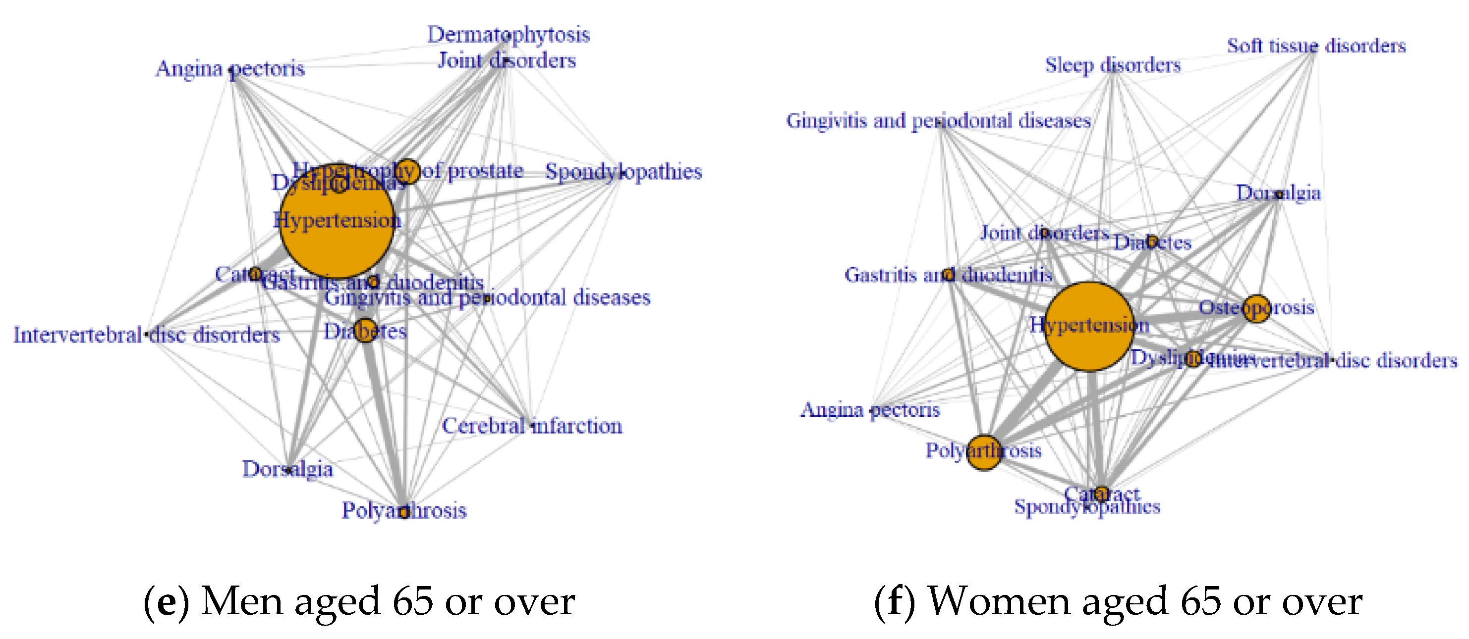Ijerph 17 02618 g002b Ijerph 17 02618 g002b
