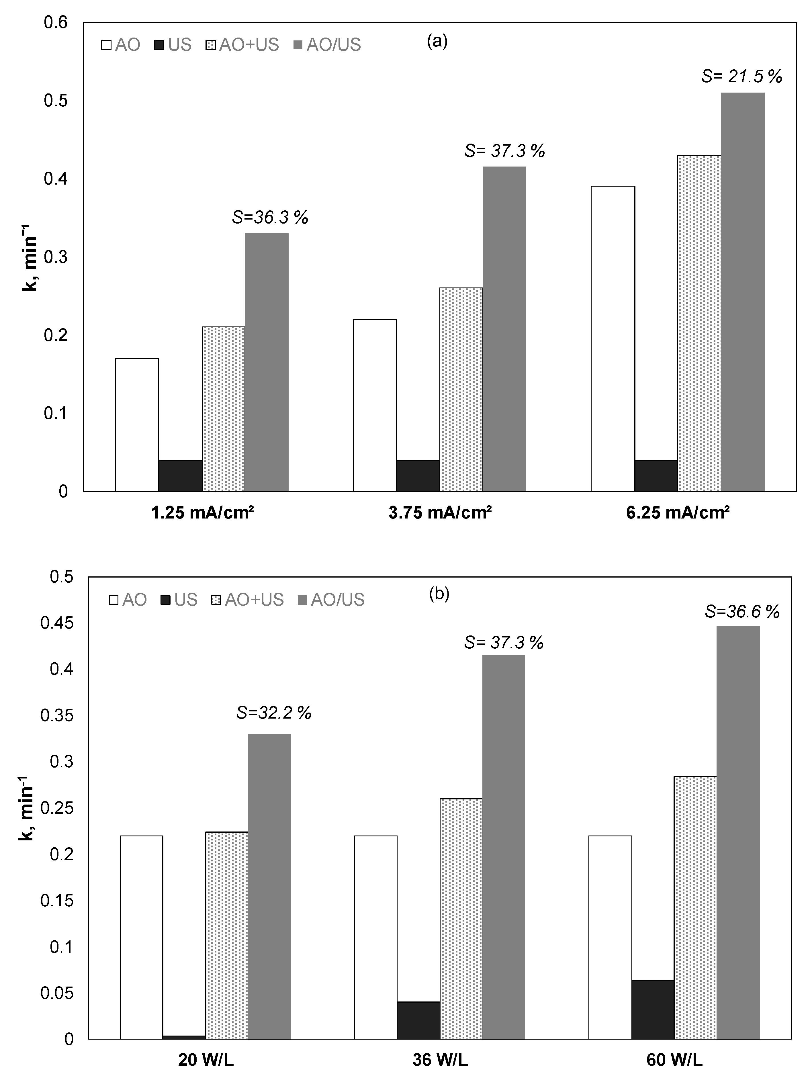 Ijerph 17 02621 g001