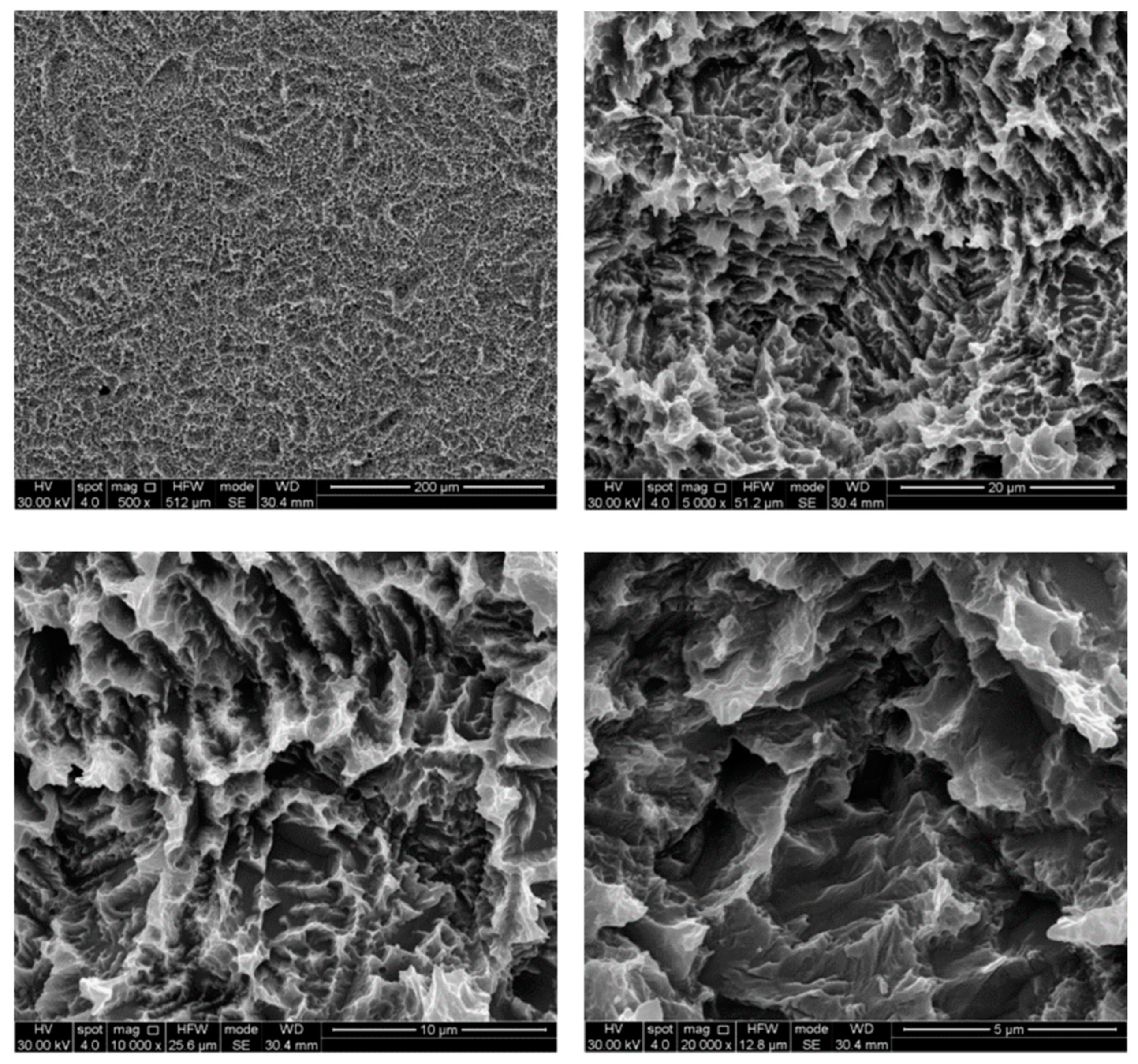 Ijerph 17 02624 g005