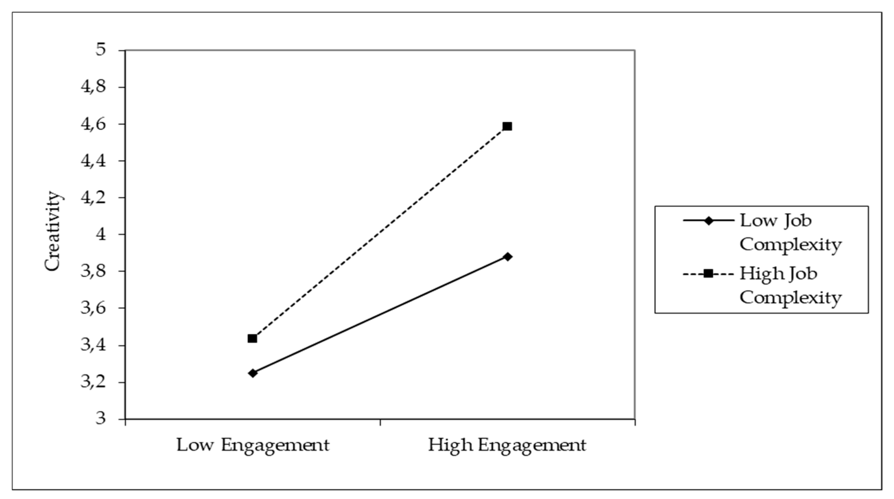 Ijerph 17 02626 g002