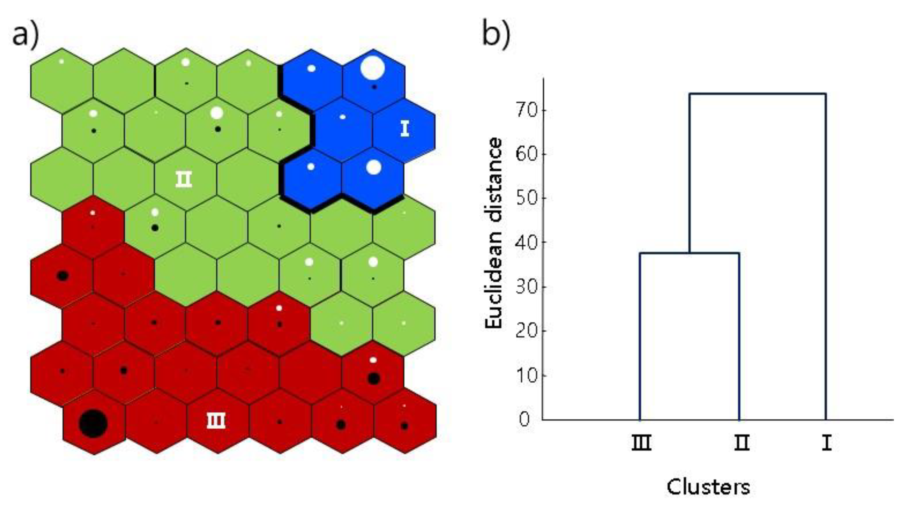 Ijerph 17 02627 g004
