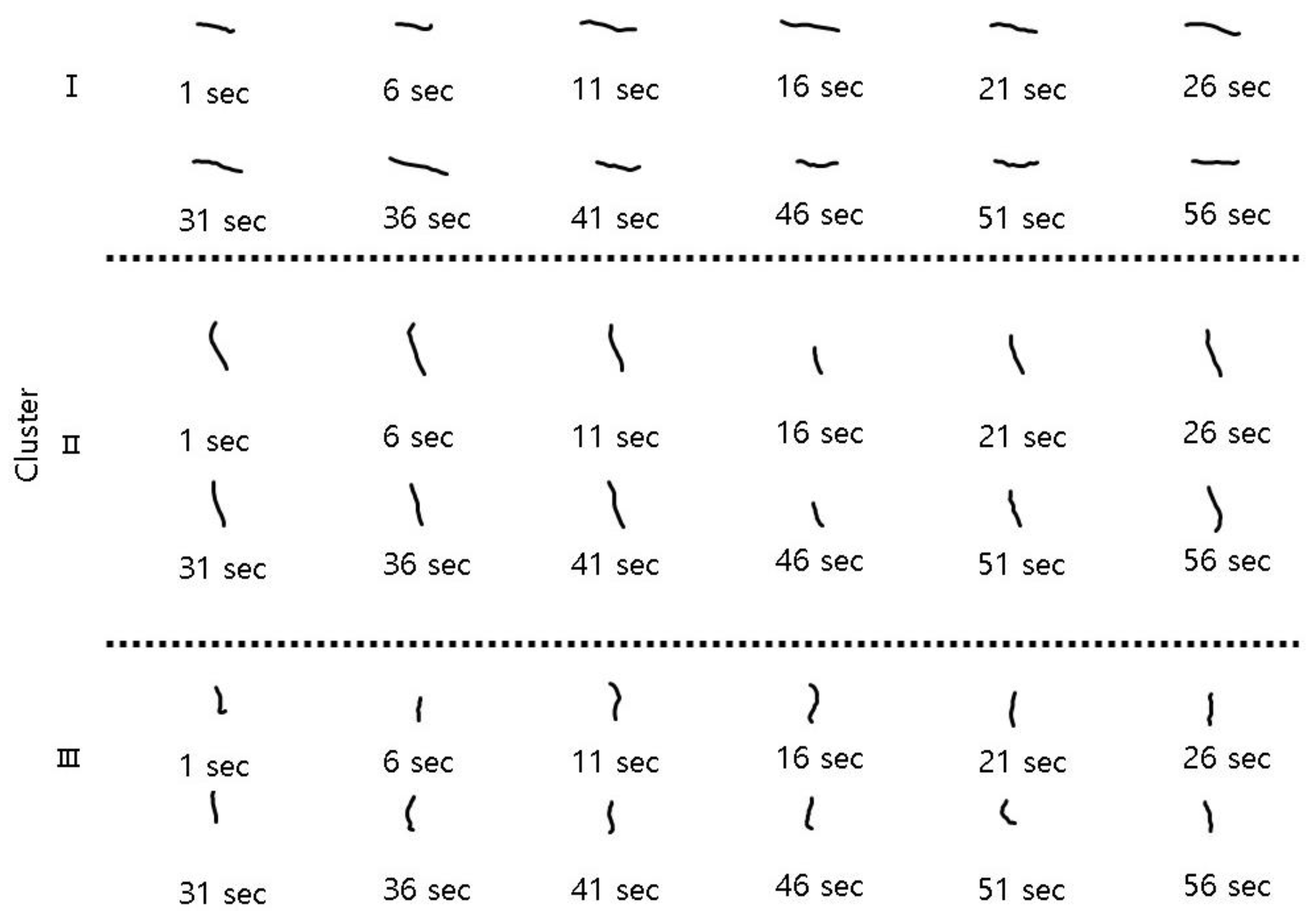 Ijerph 17 02627 g005