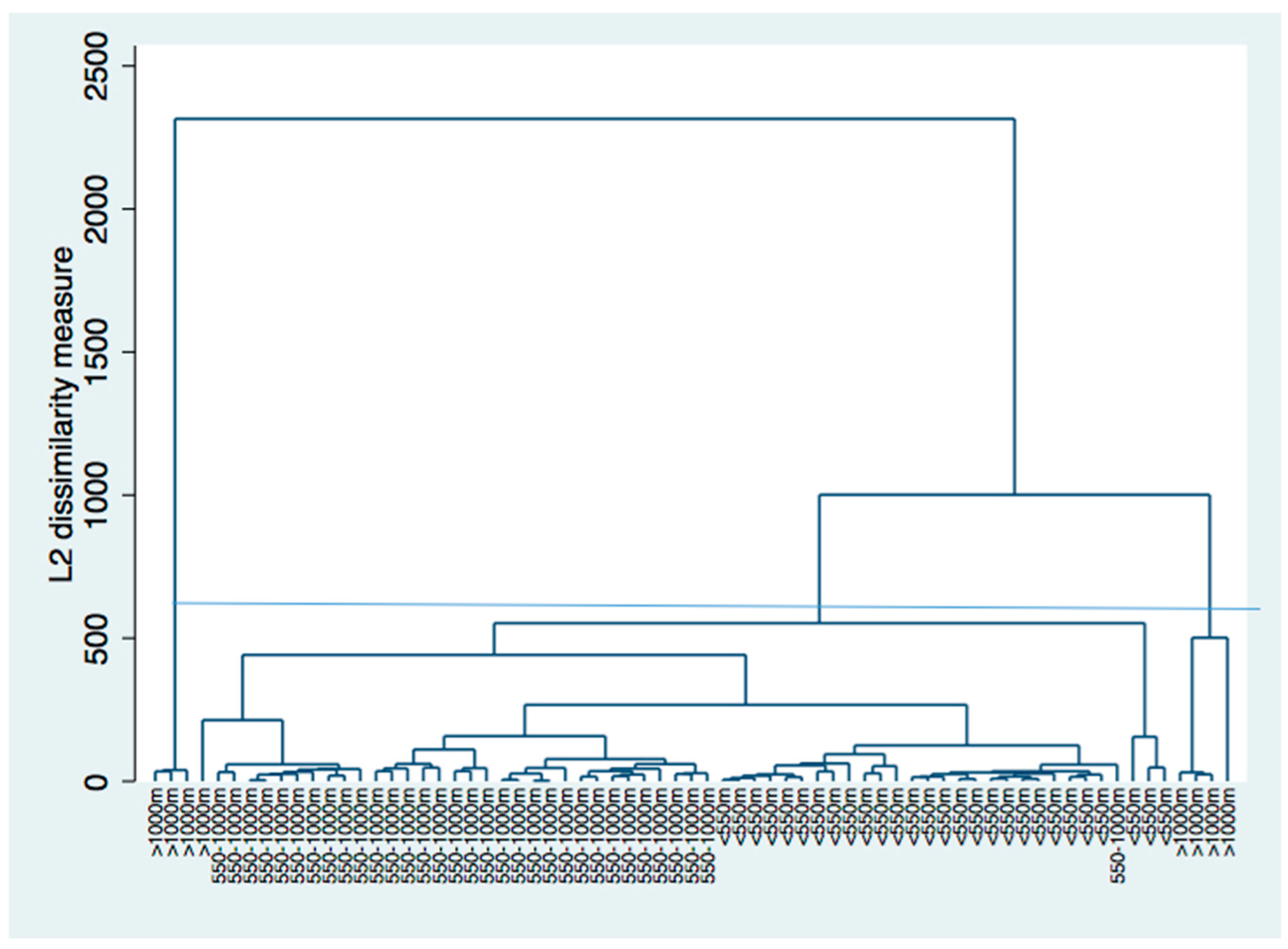 Ijerph 17 02636 g002 550