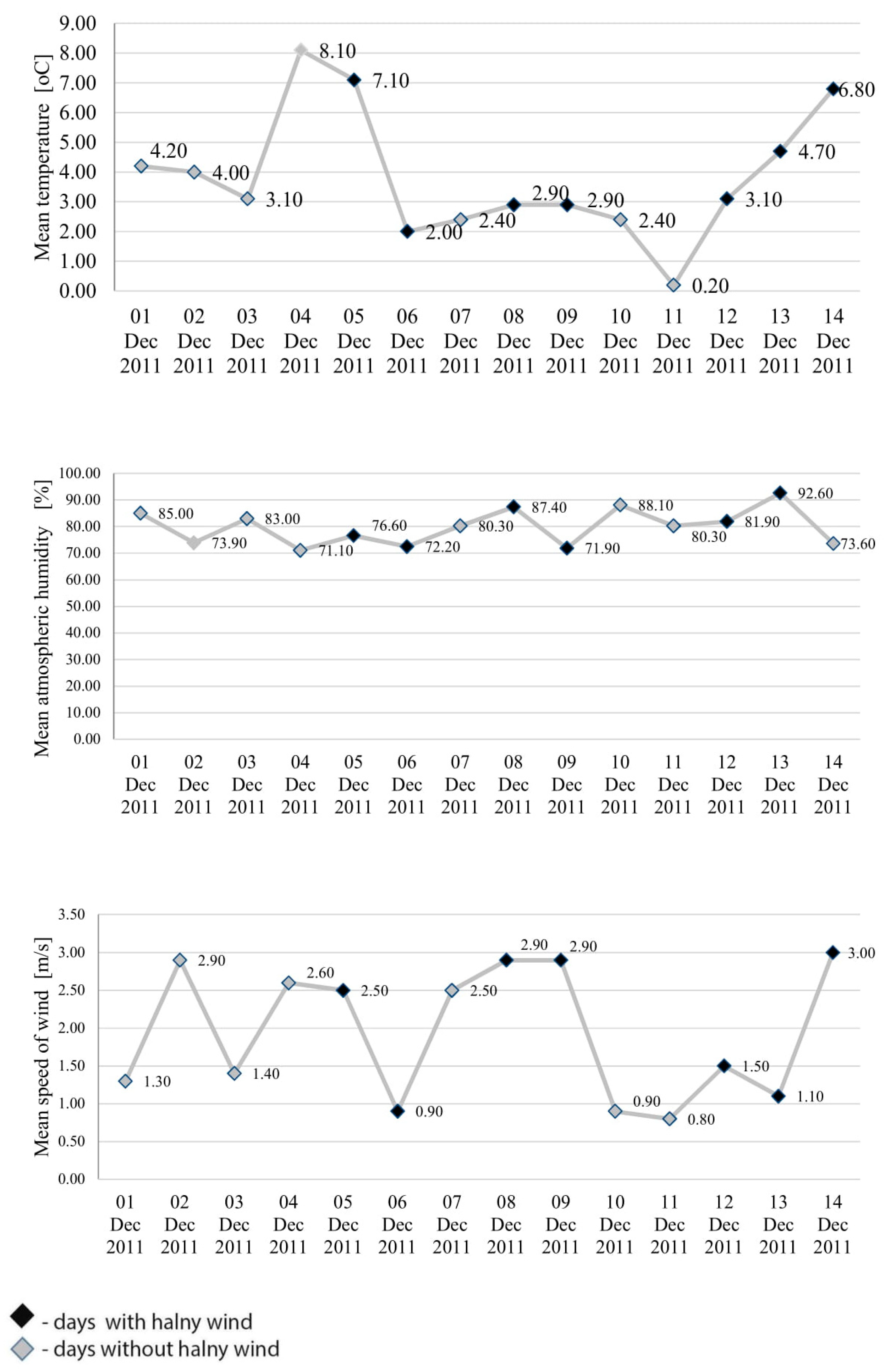 Ijerph 17 02638 g001