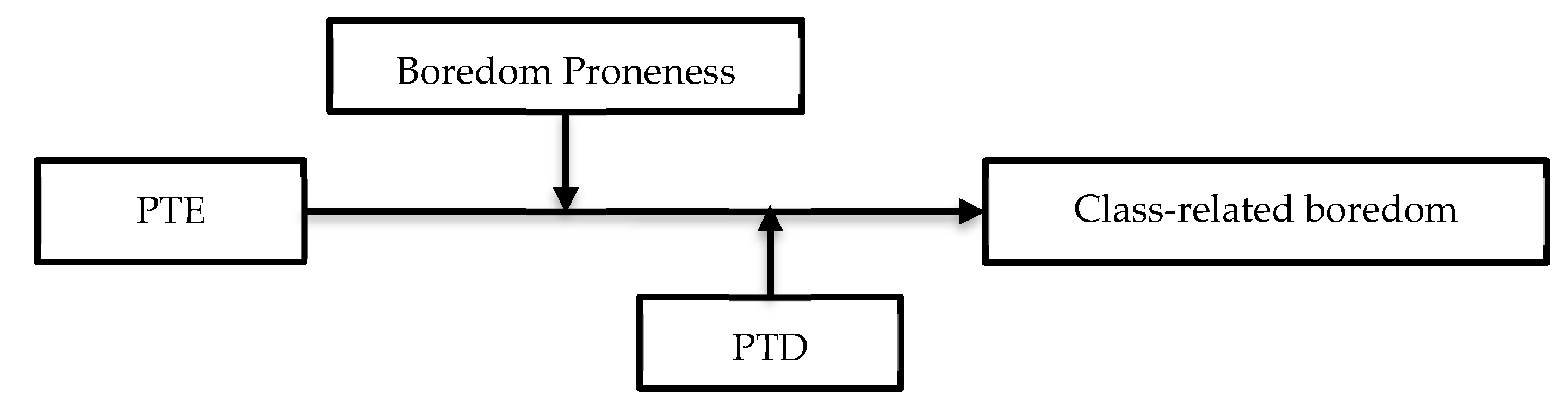 Ijerph 17 02645 g001 Ijerph 17 02645 g001