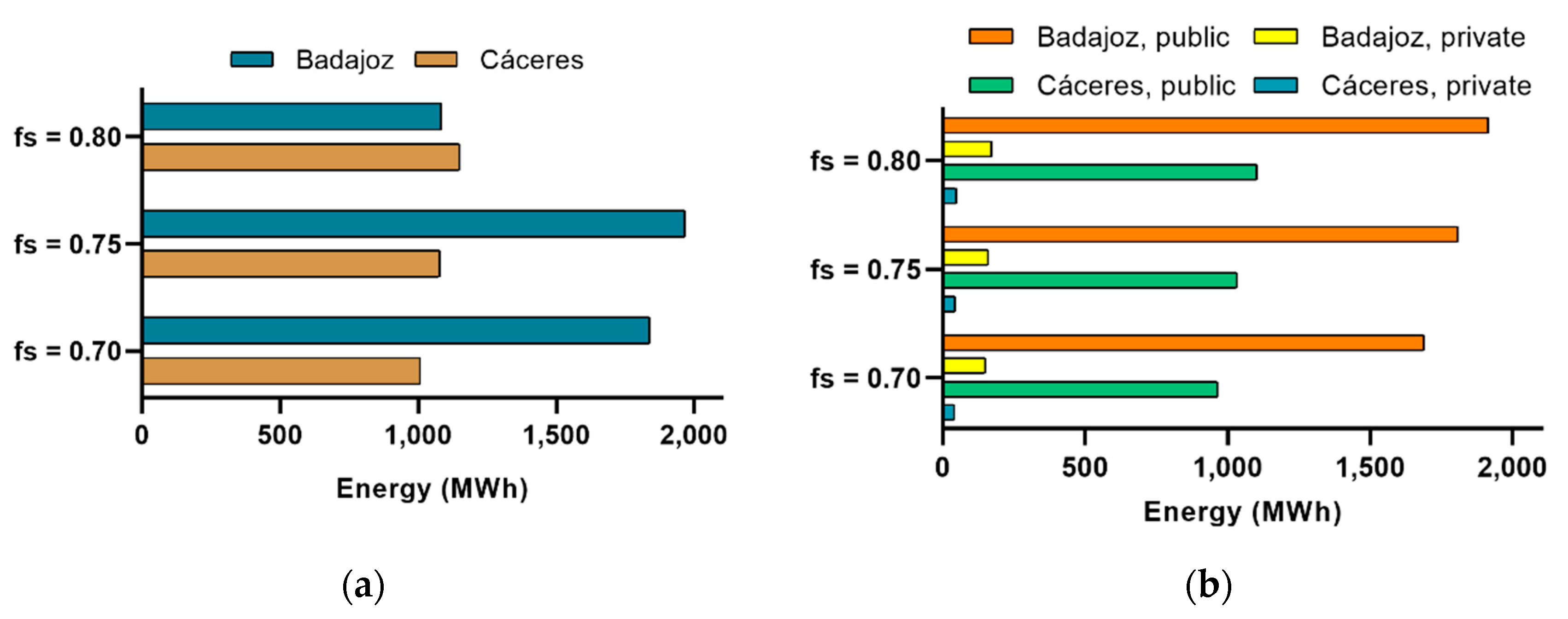 Ijerph 17 02658 g004