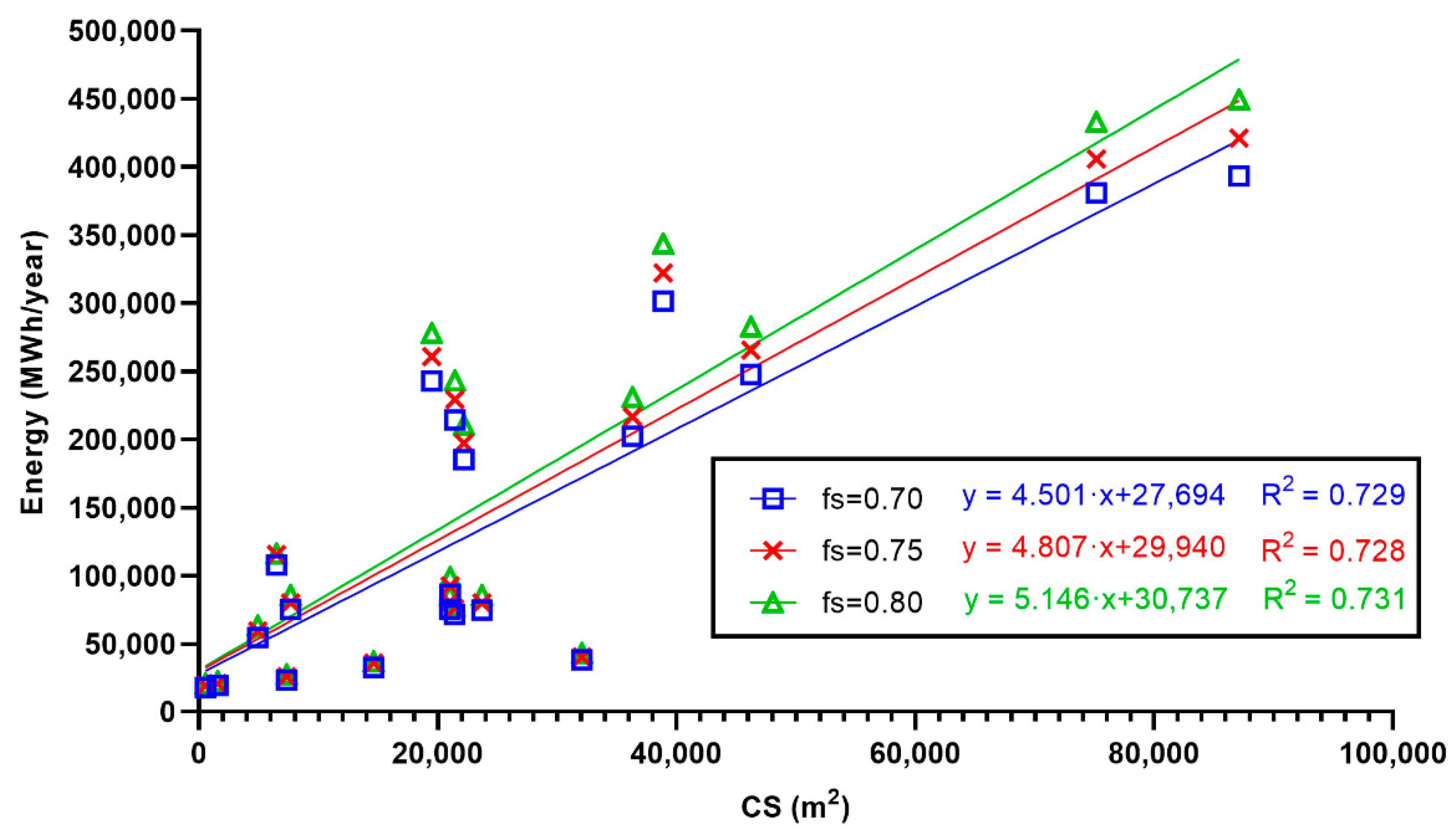 Ijerph 17 02658 g006