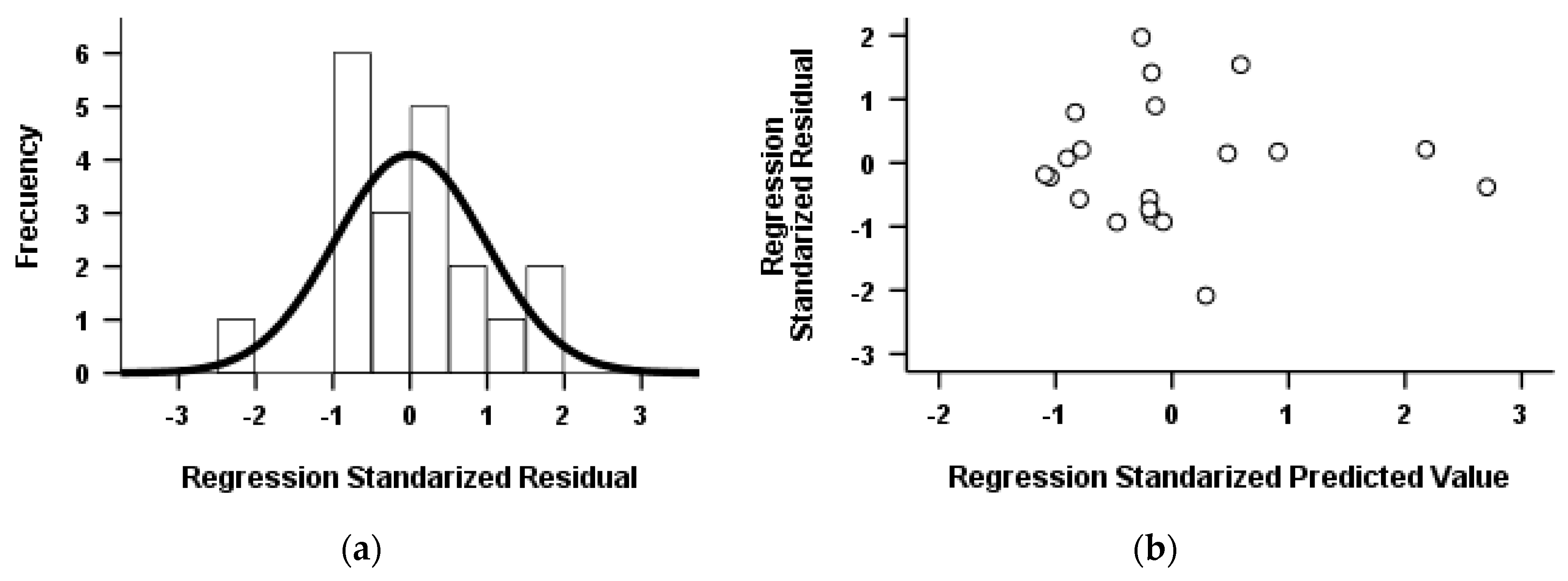 Ijerph 17 02658 g007