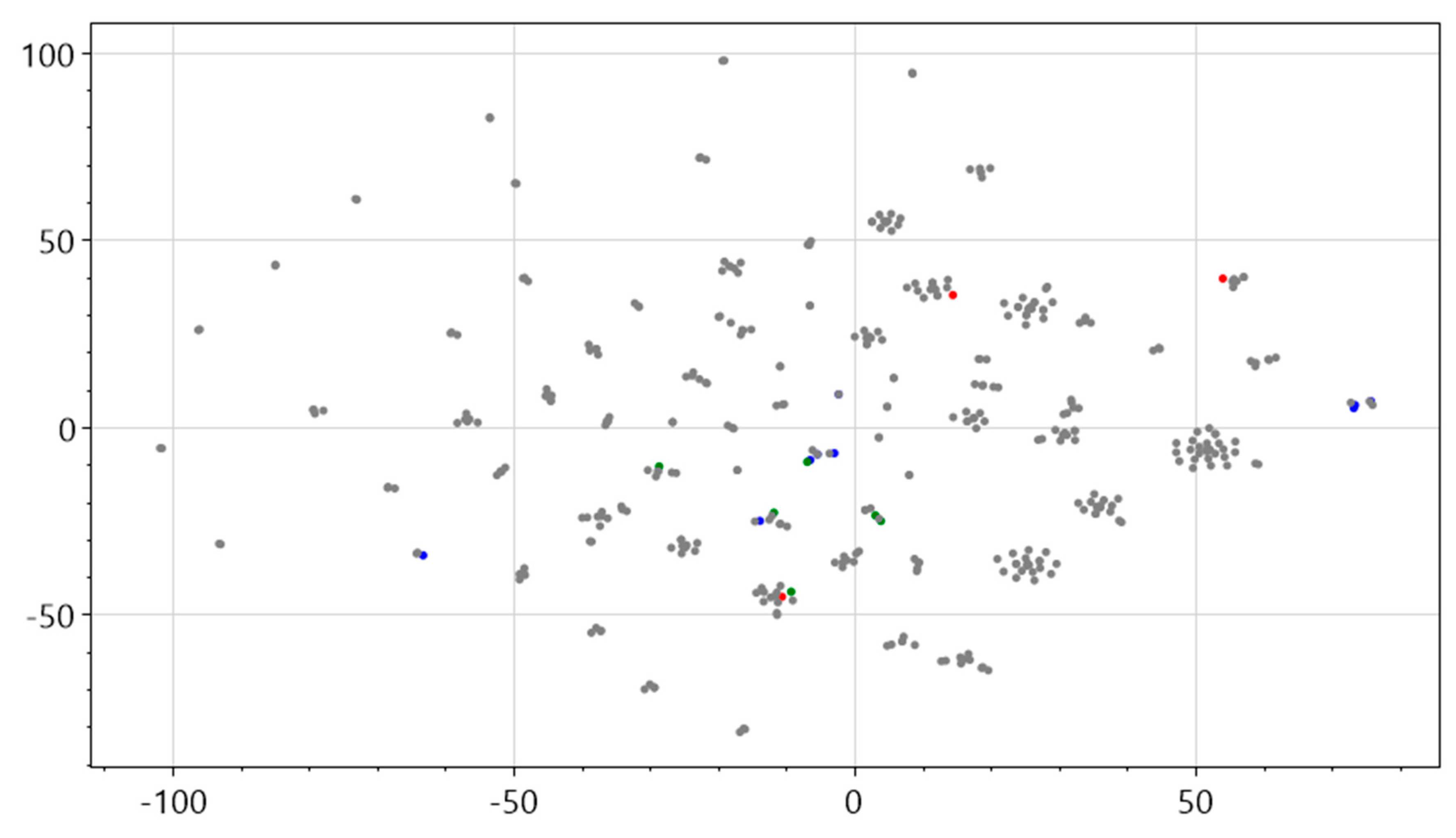 Ijerph 17 02659 g002