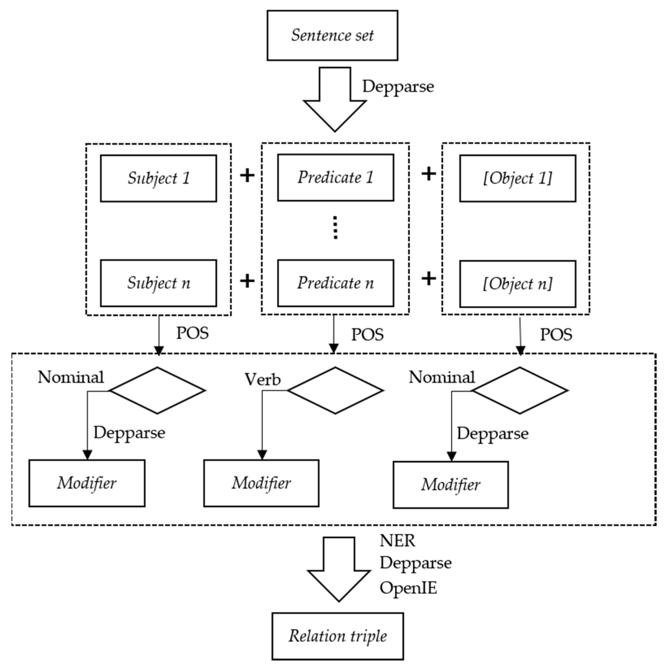 Ijerph 17 02659 g005