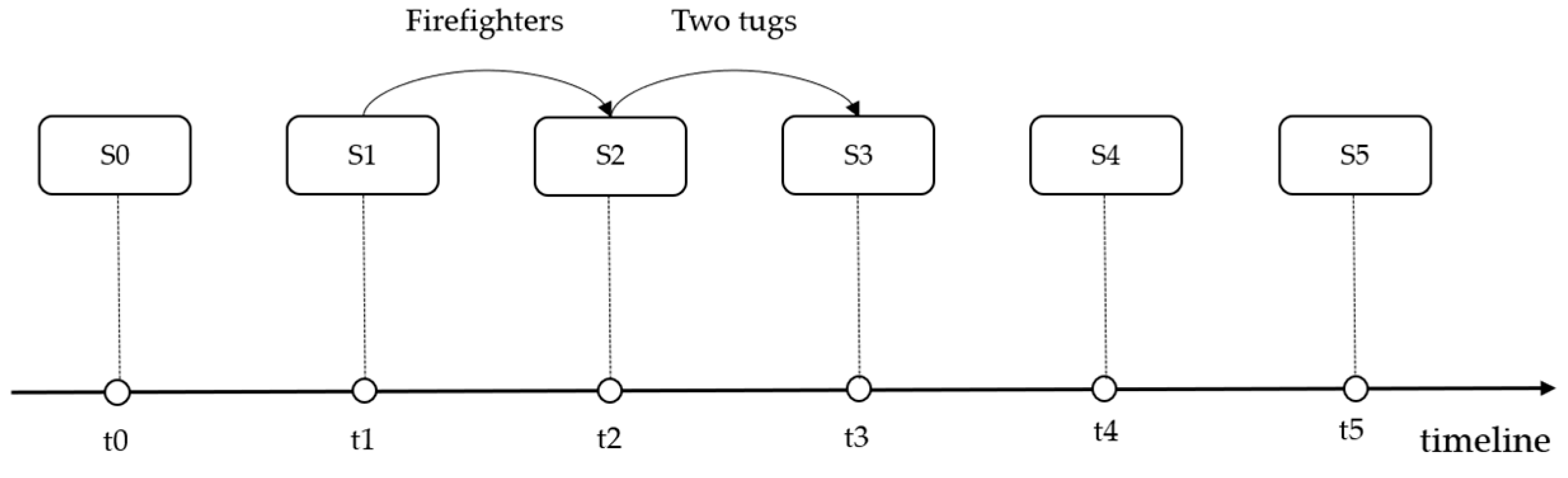 Ijerph 17 02659 g007