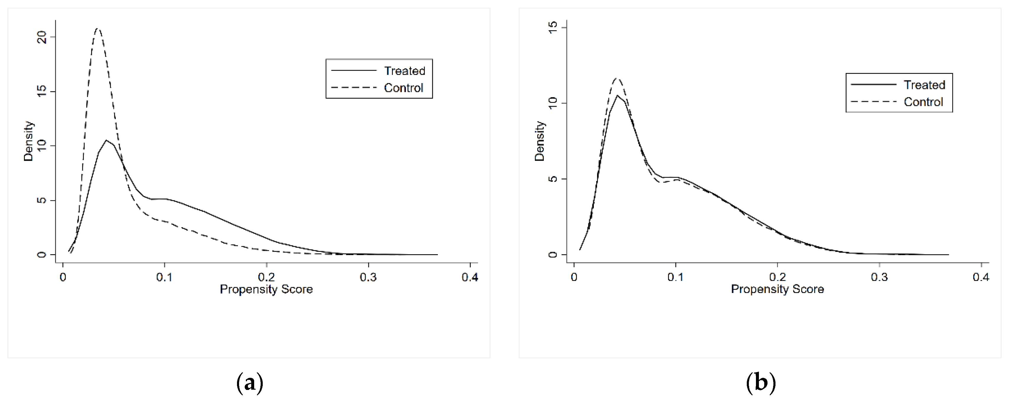 Ijerph 17 02661 g002