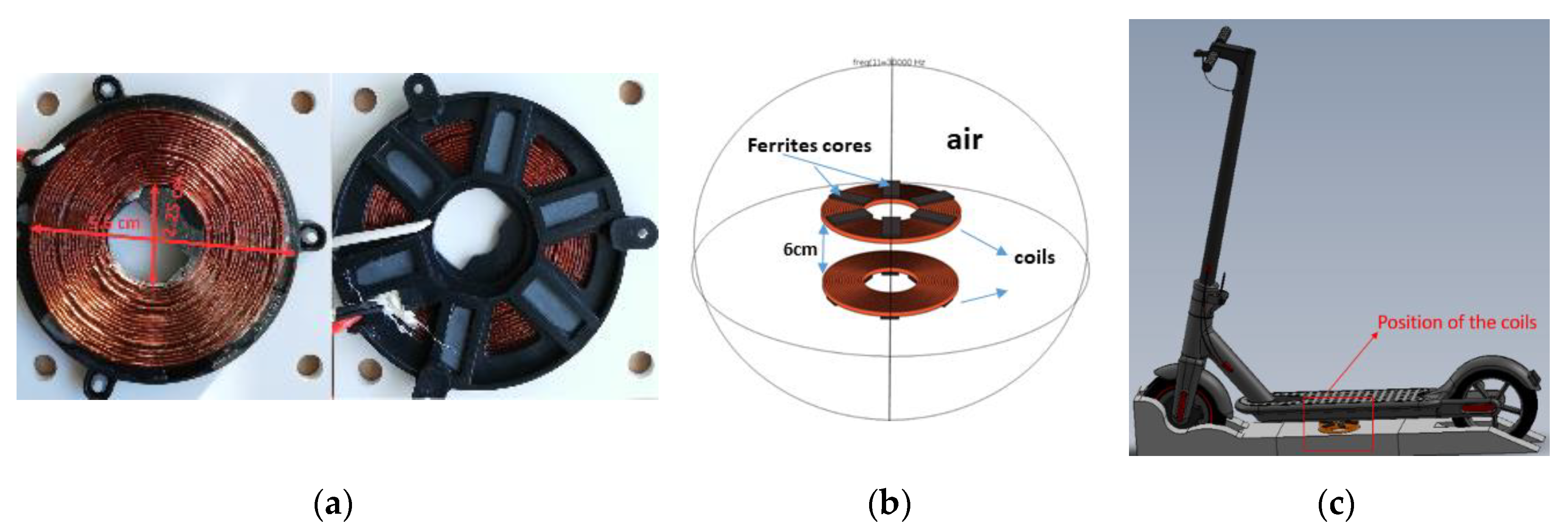 Ijerph 17 02662 g001