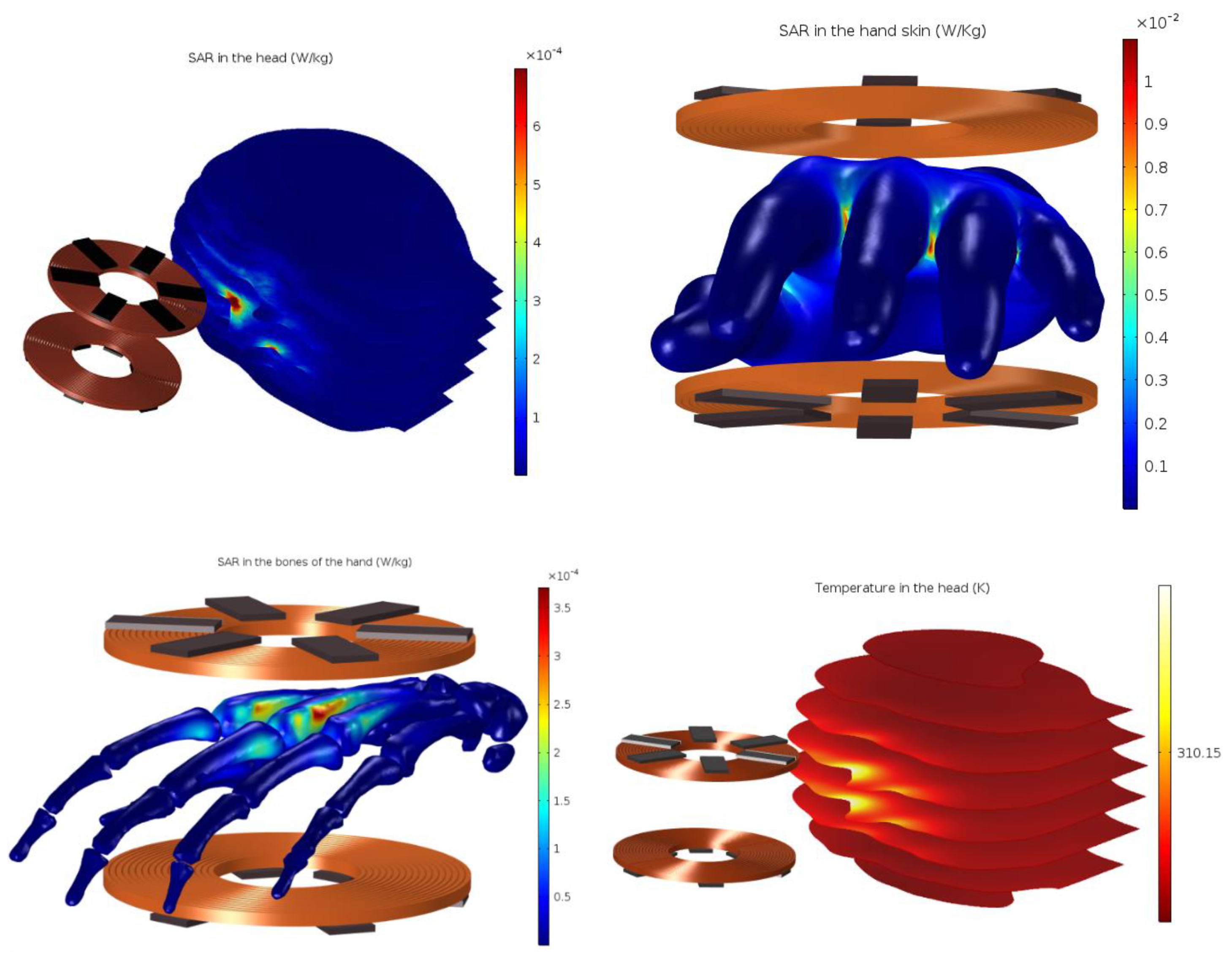 Ijerph 17 02662 g007