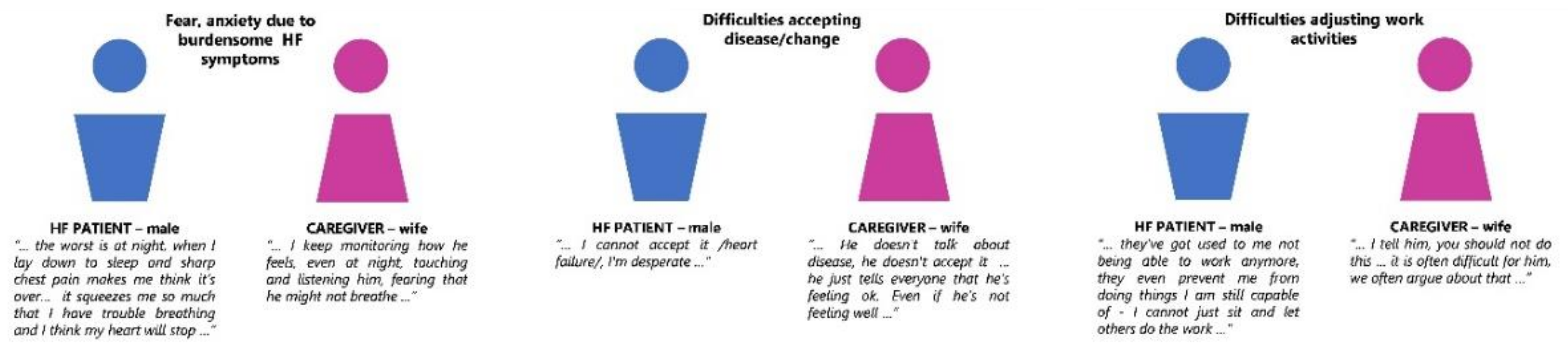 Ijerph 17 02666 g002 Ijerph 17 02666 g002