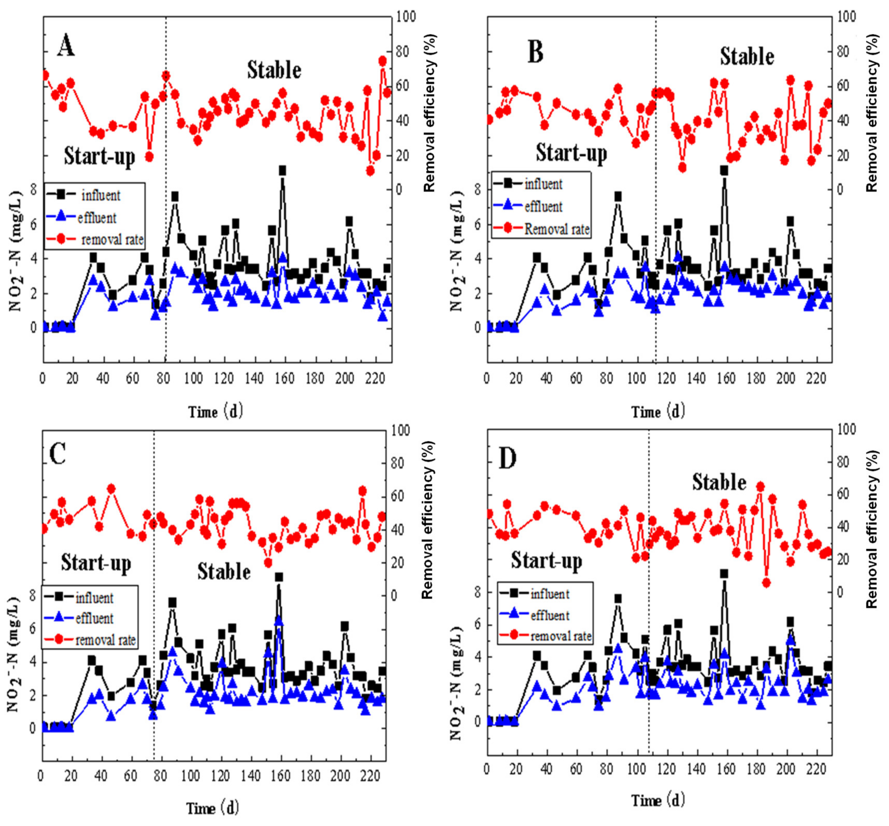 Ijerph 17 02667 g004