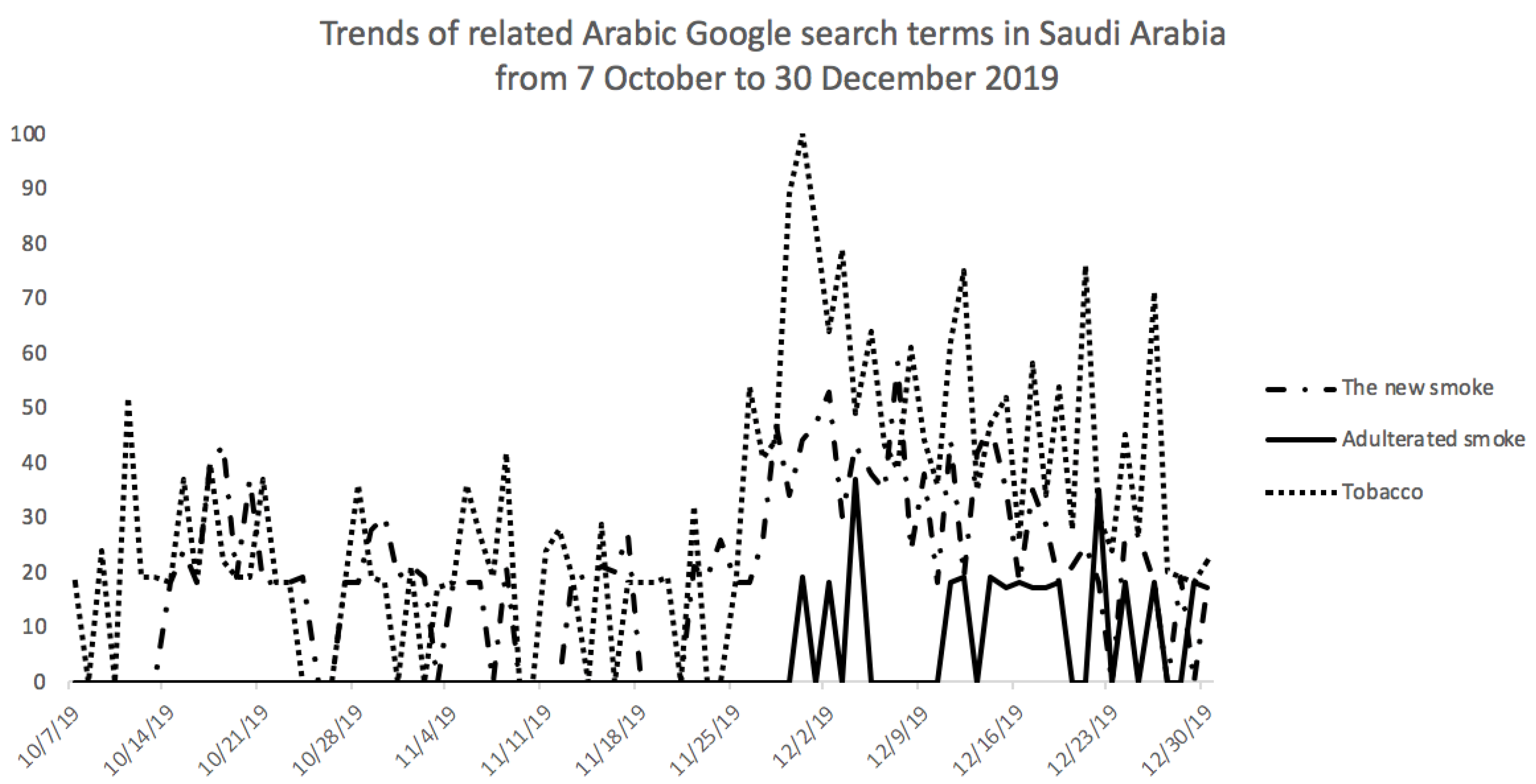 Ijerph 17 02668 g002 Ijerph 17 02668 g002