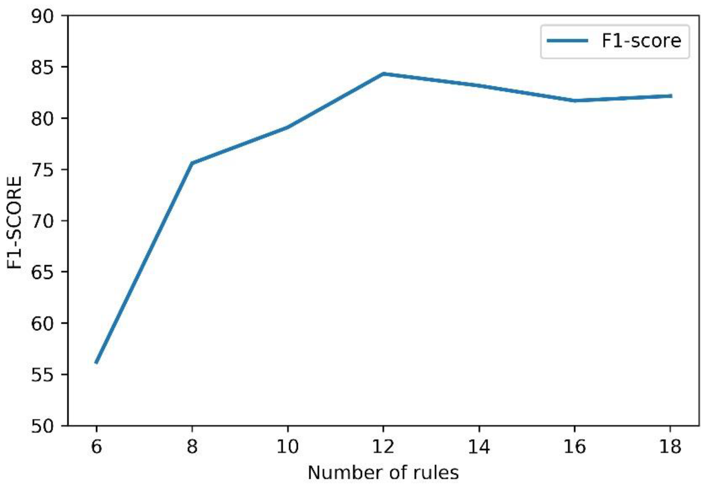 Ijerph 17 02687 g005