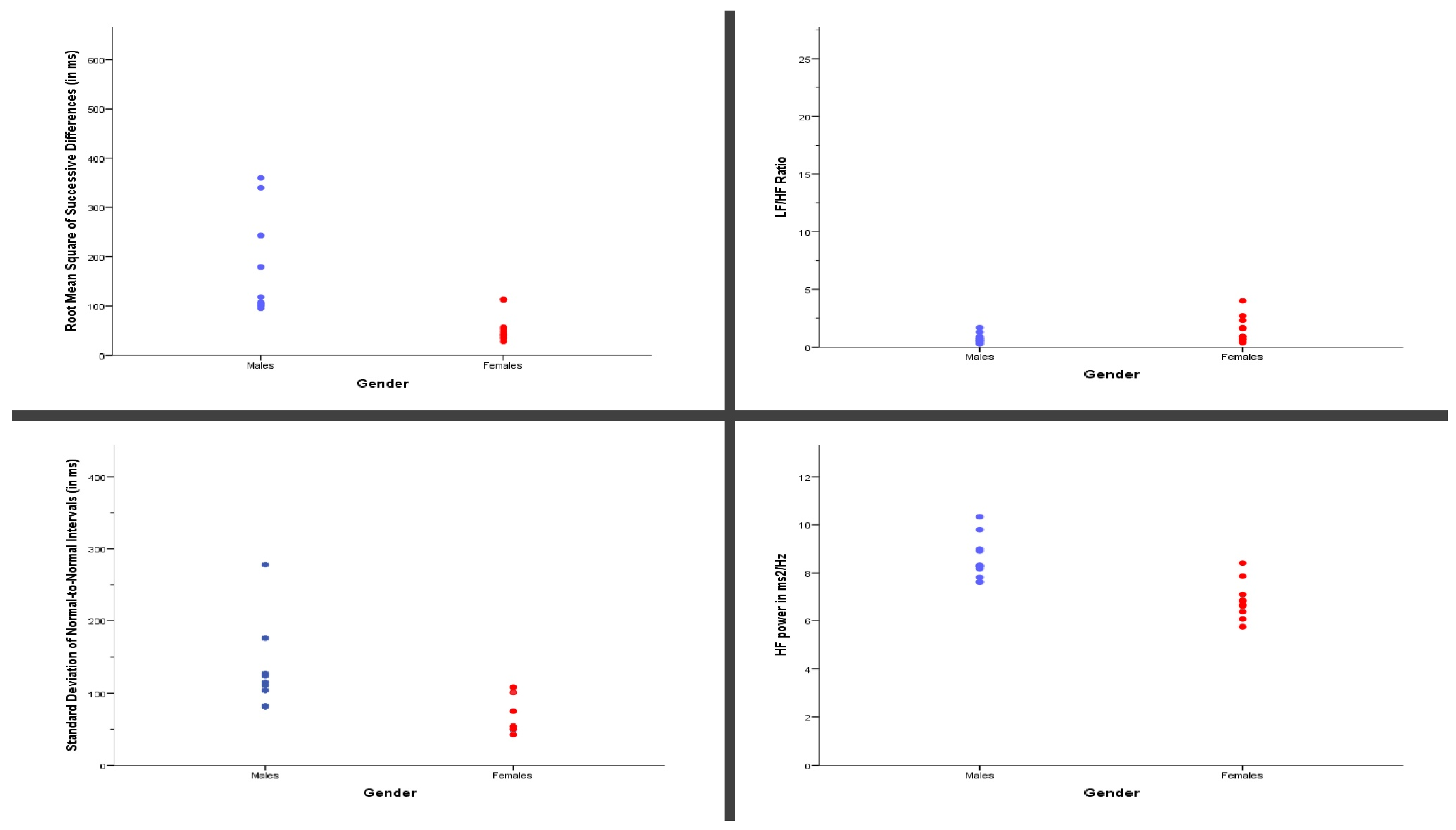 Ijerph 17 02688 g003 Ijerph 17 02688 g003