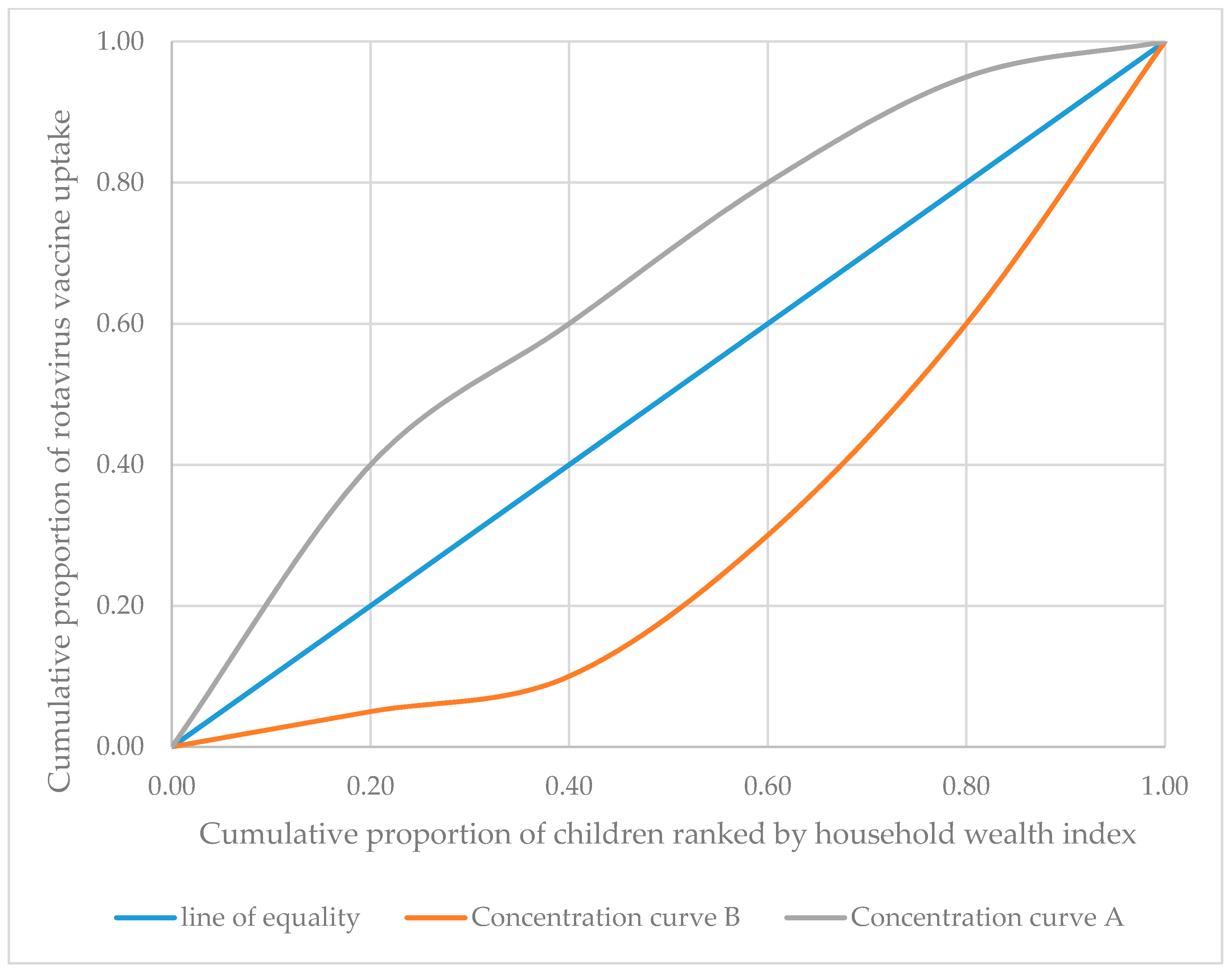 Ijerph 17 02696 g001