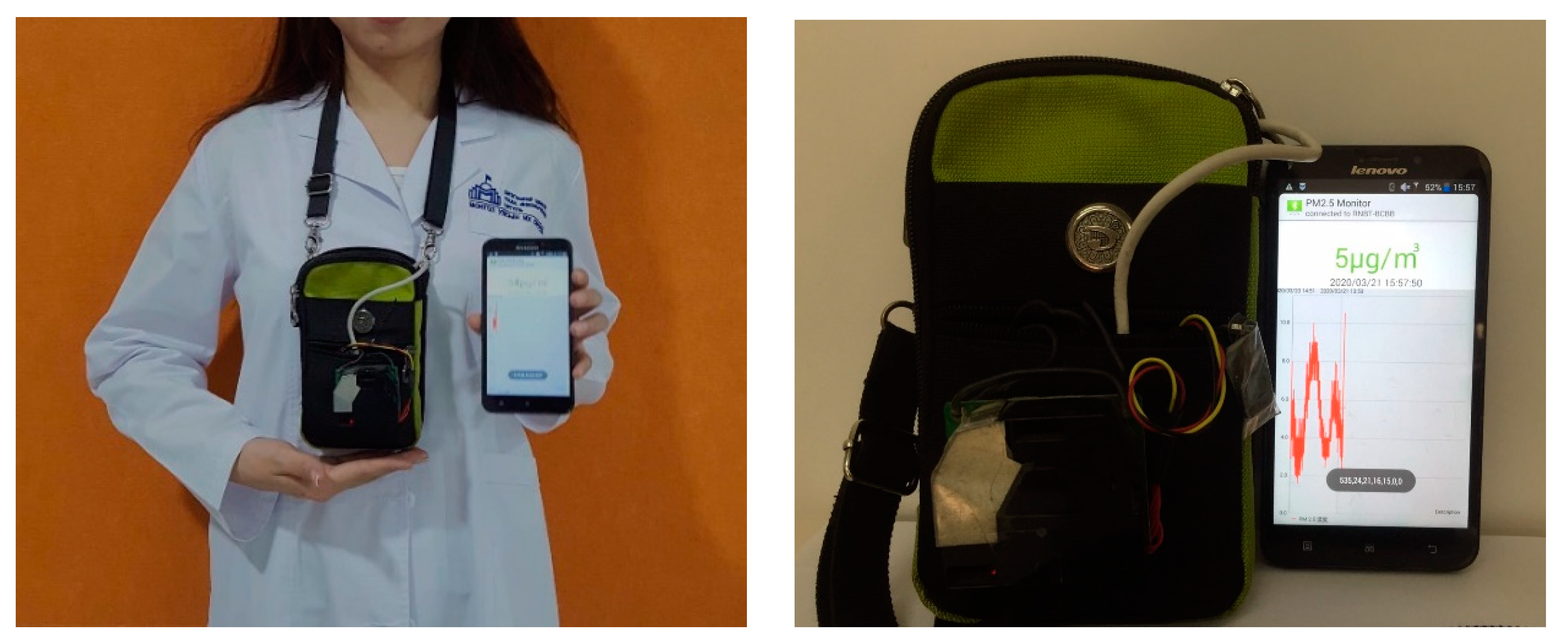 Ijerph 17 02701 g002