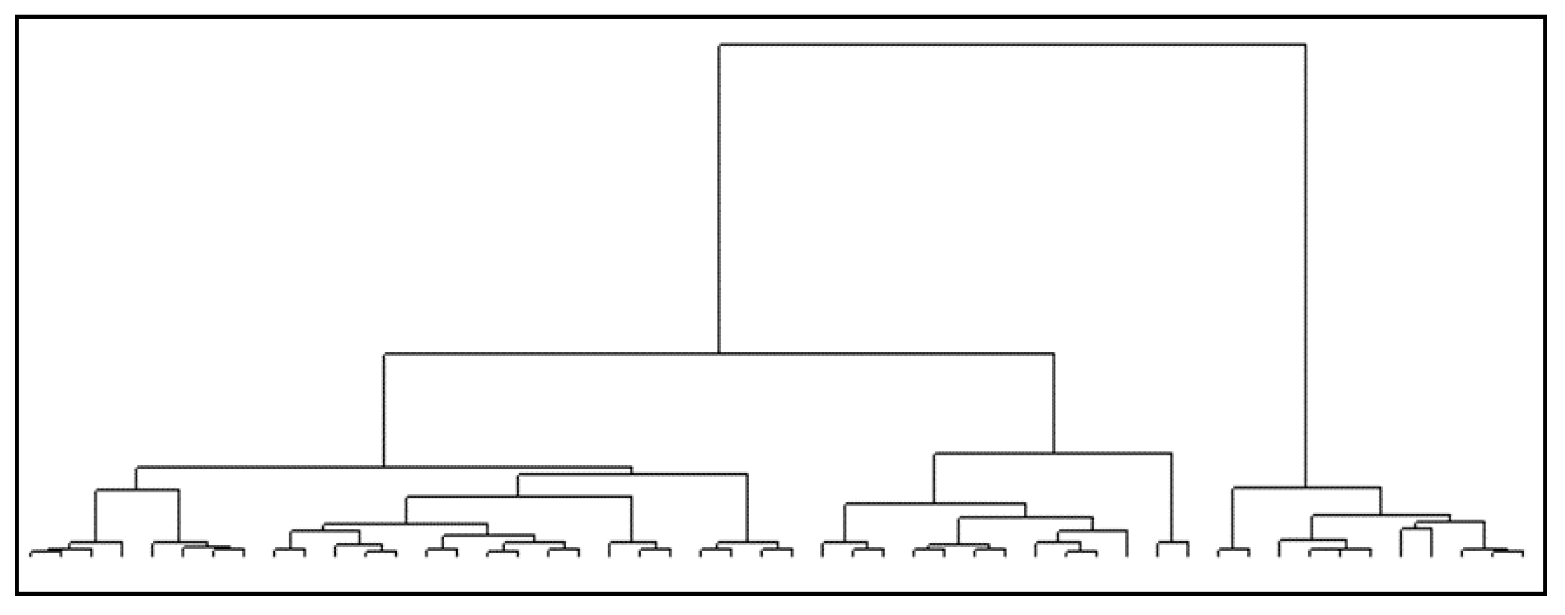 Ijerph 17 02706 g001