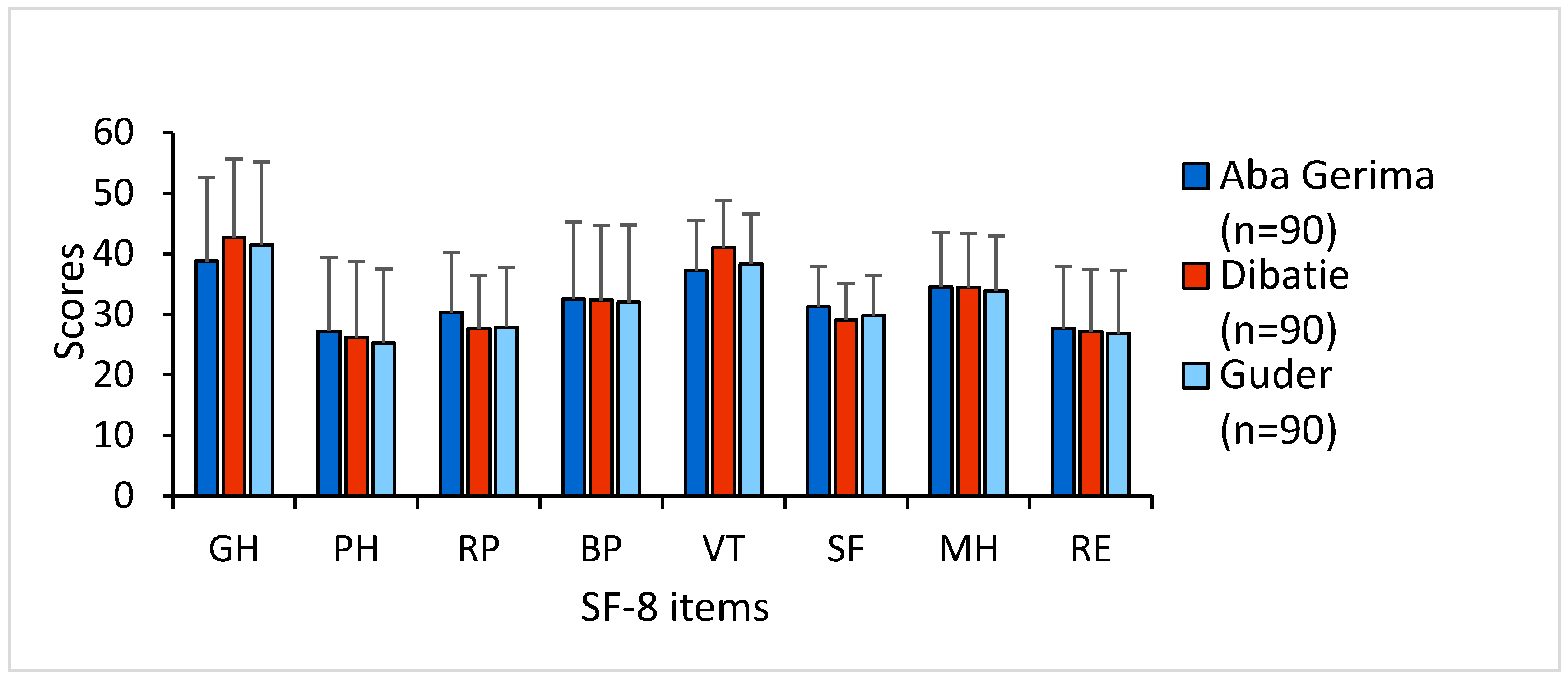 Ijerph 17 02709 g003 Ijerph 17 02709 g003