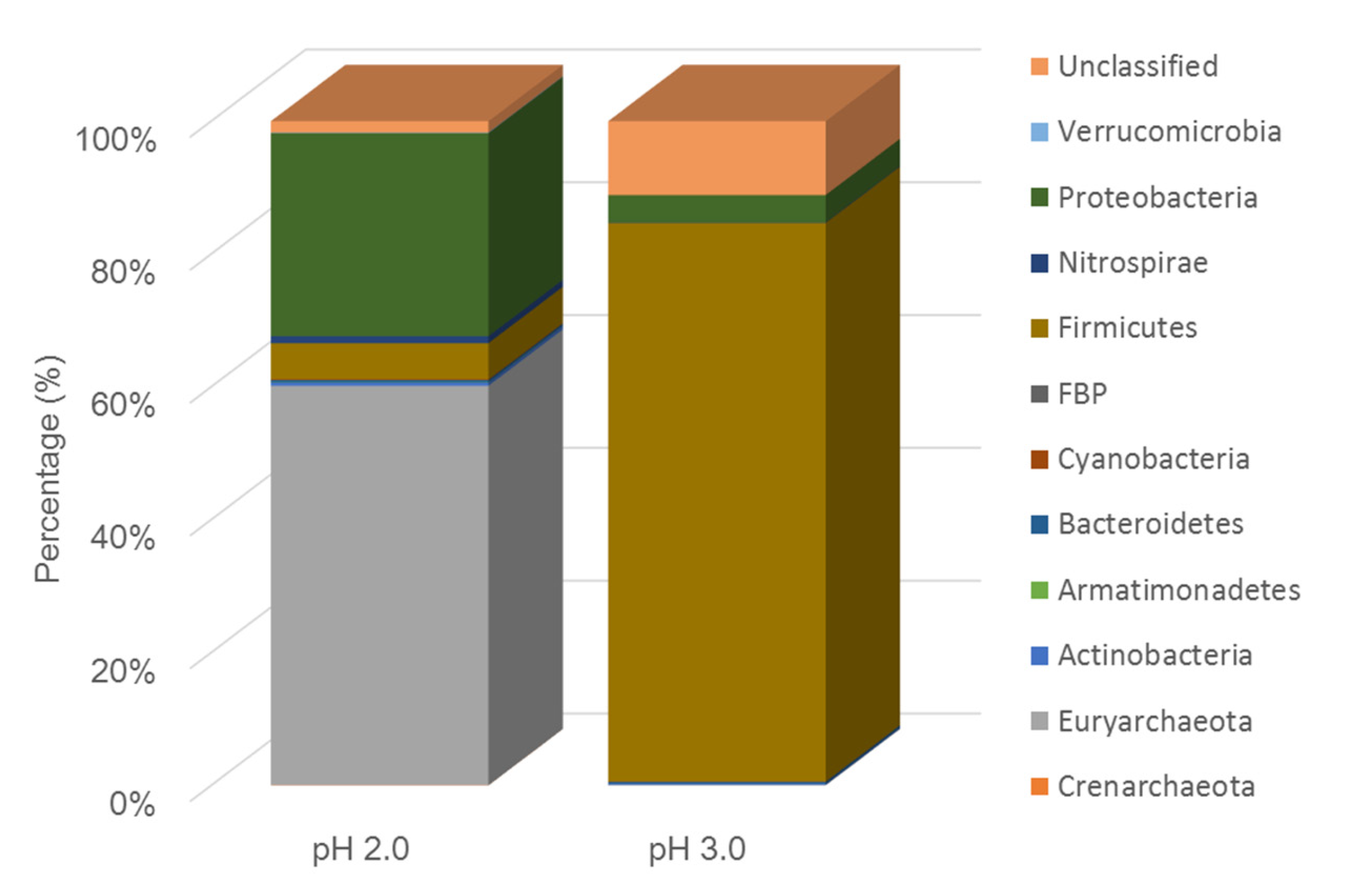 Ijerph 17 02715 g001