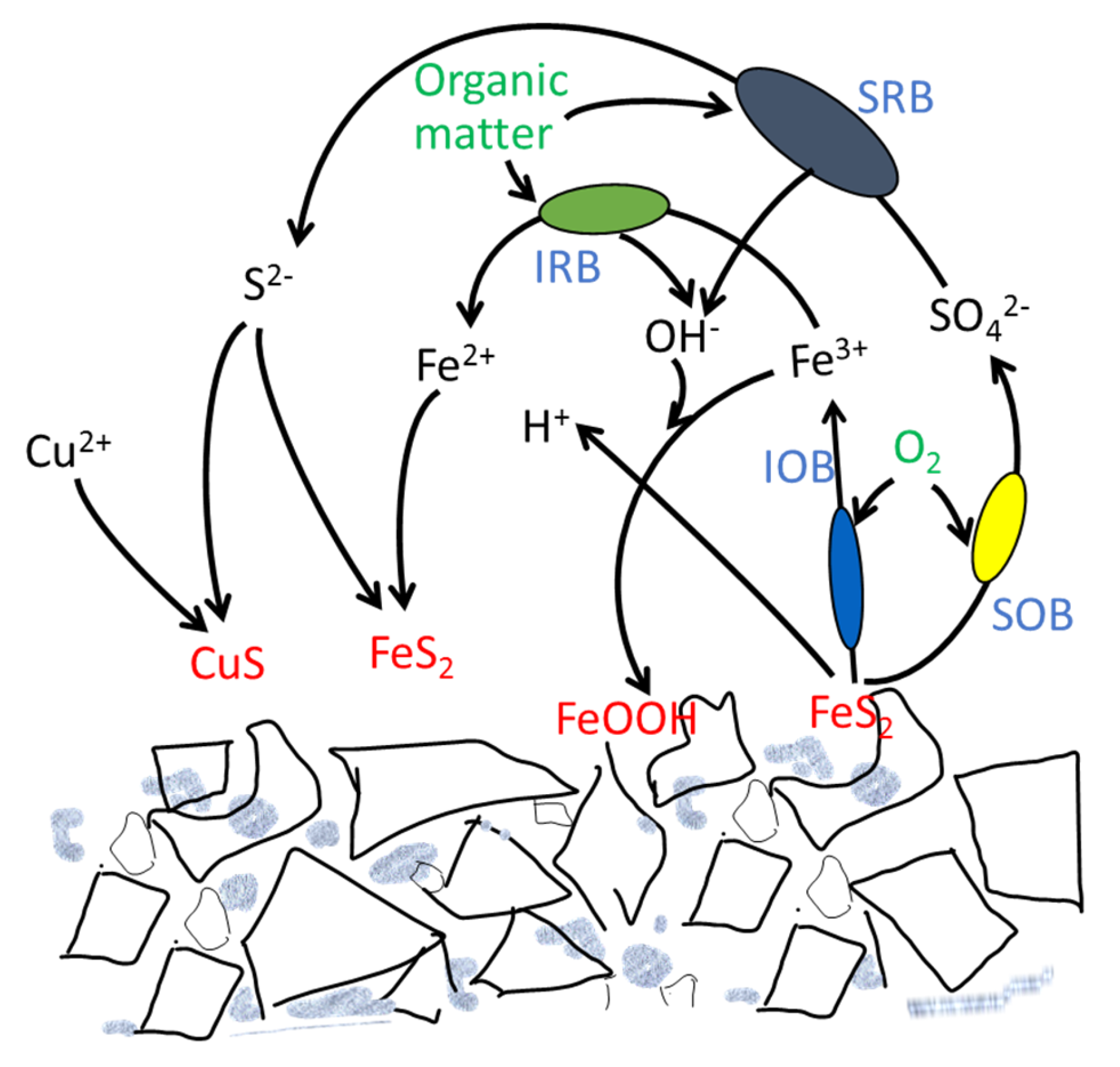 Ijerph 17 02715 g008