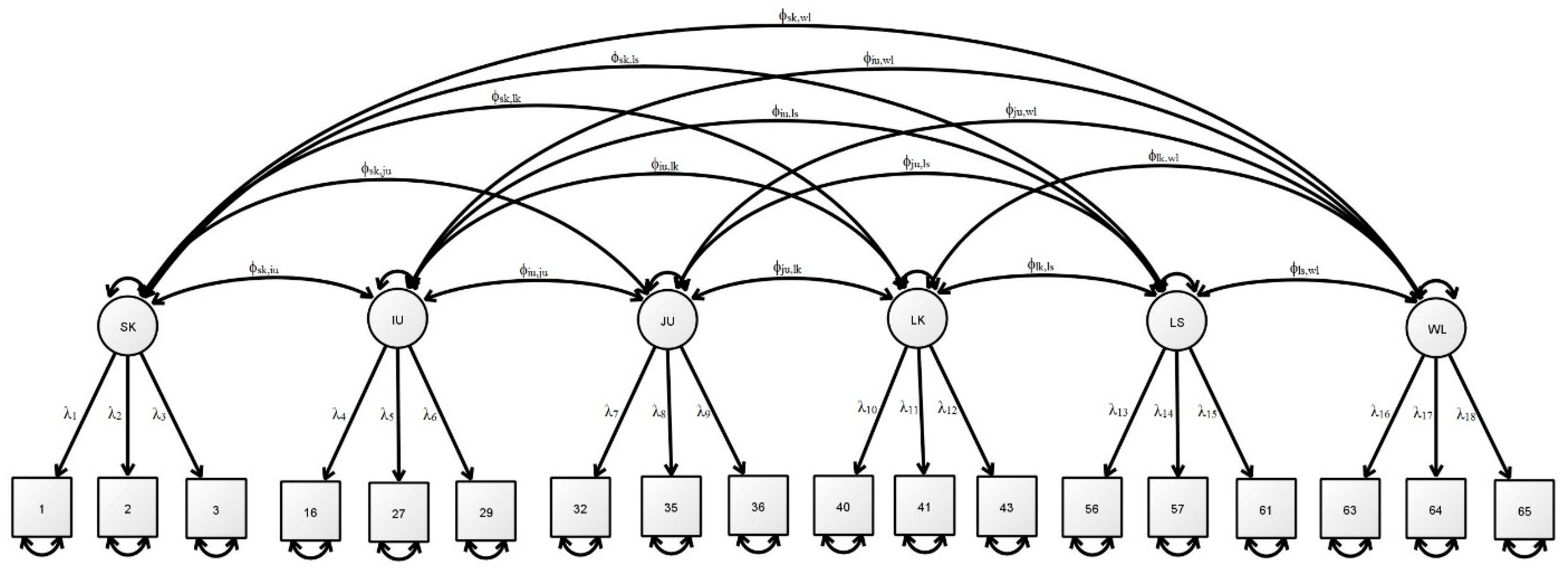 Ijerph 17 02717 g001 Ijerph 17 02717 g001