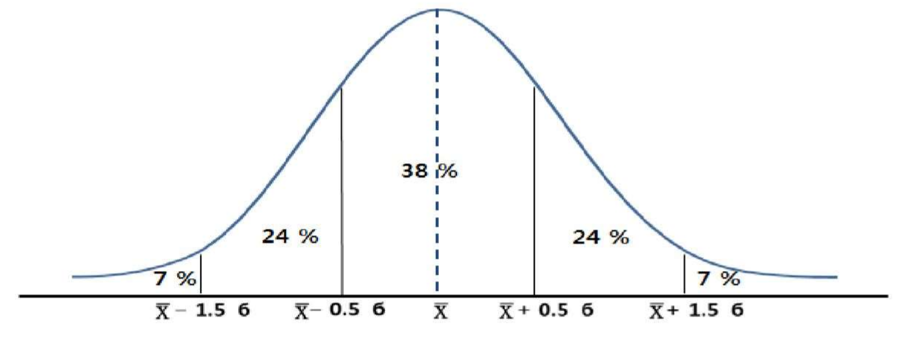 Ijerph 17 02723 g001