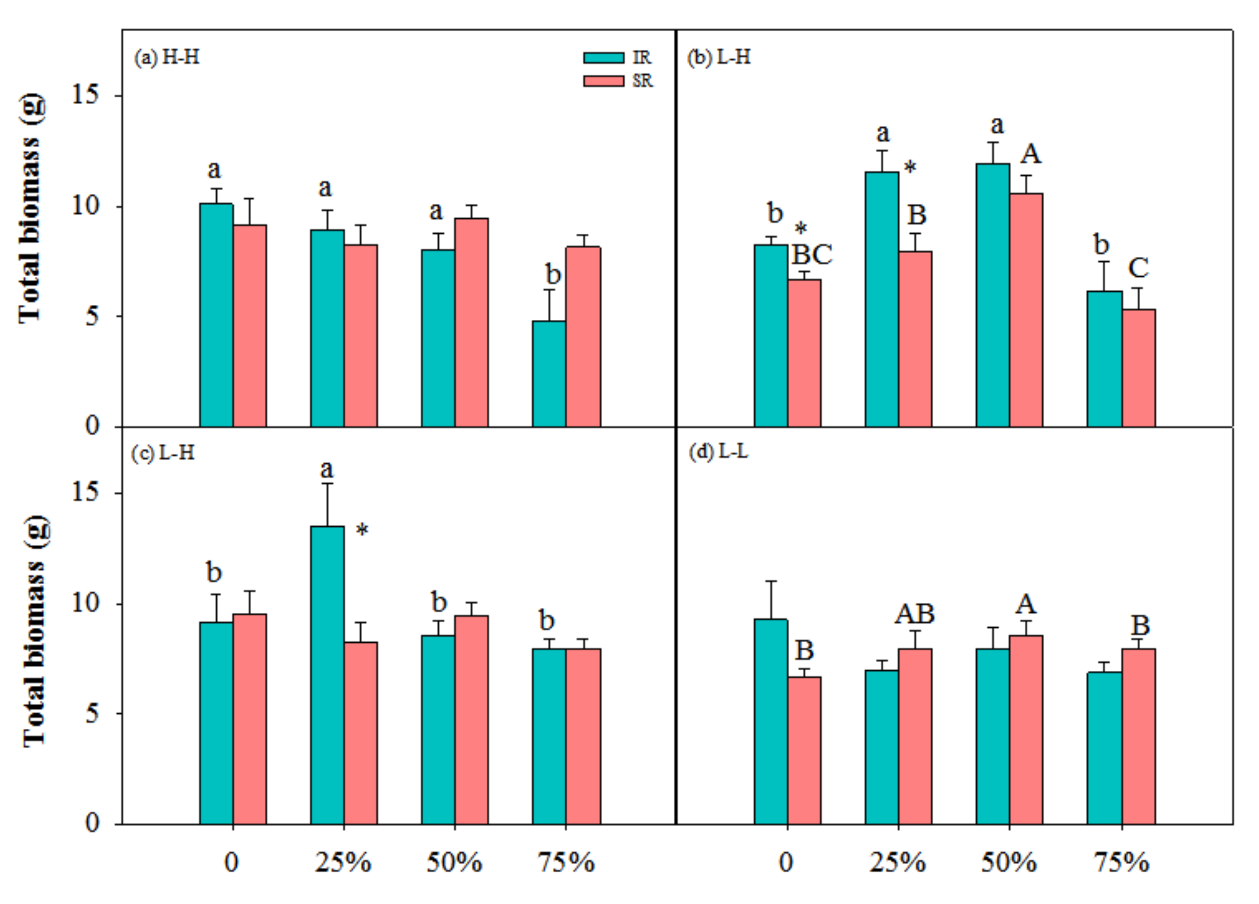 Ijerph 17 02724 g001 Ijerph 17 02724 g001