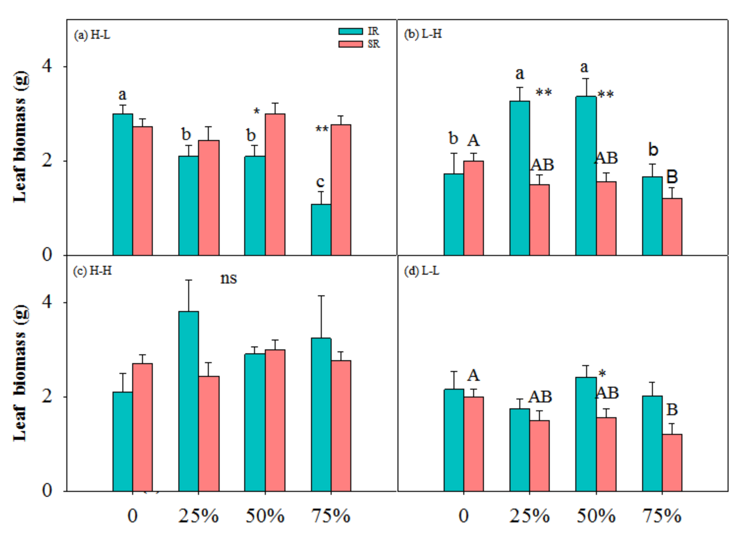 Ijerph 17 02724 g002 Ijerph 17 02724 g002