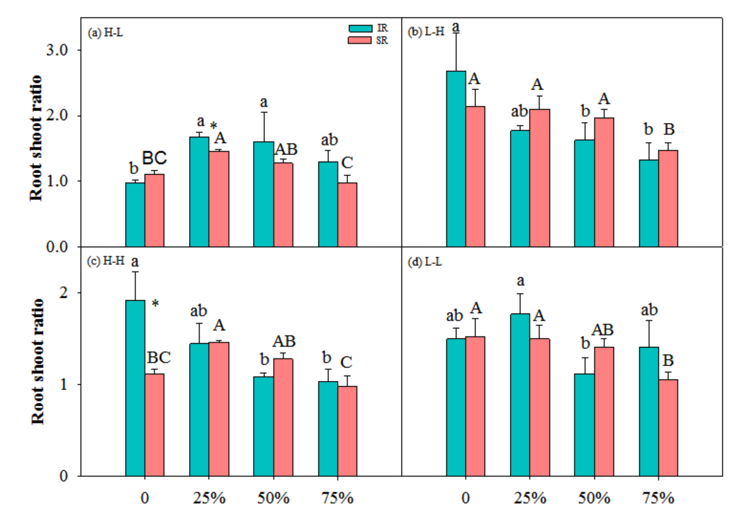 Ijerph 17 02724 g004 Ijerph 17 02724 g004